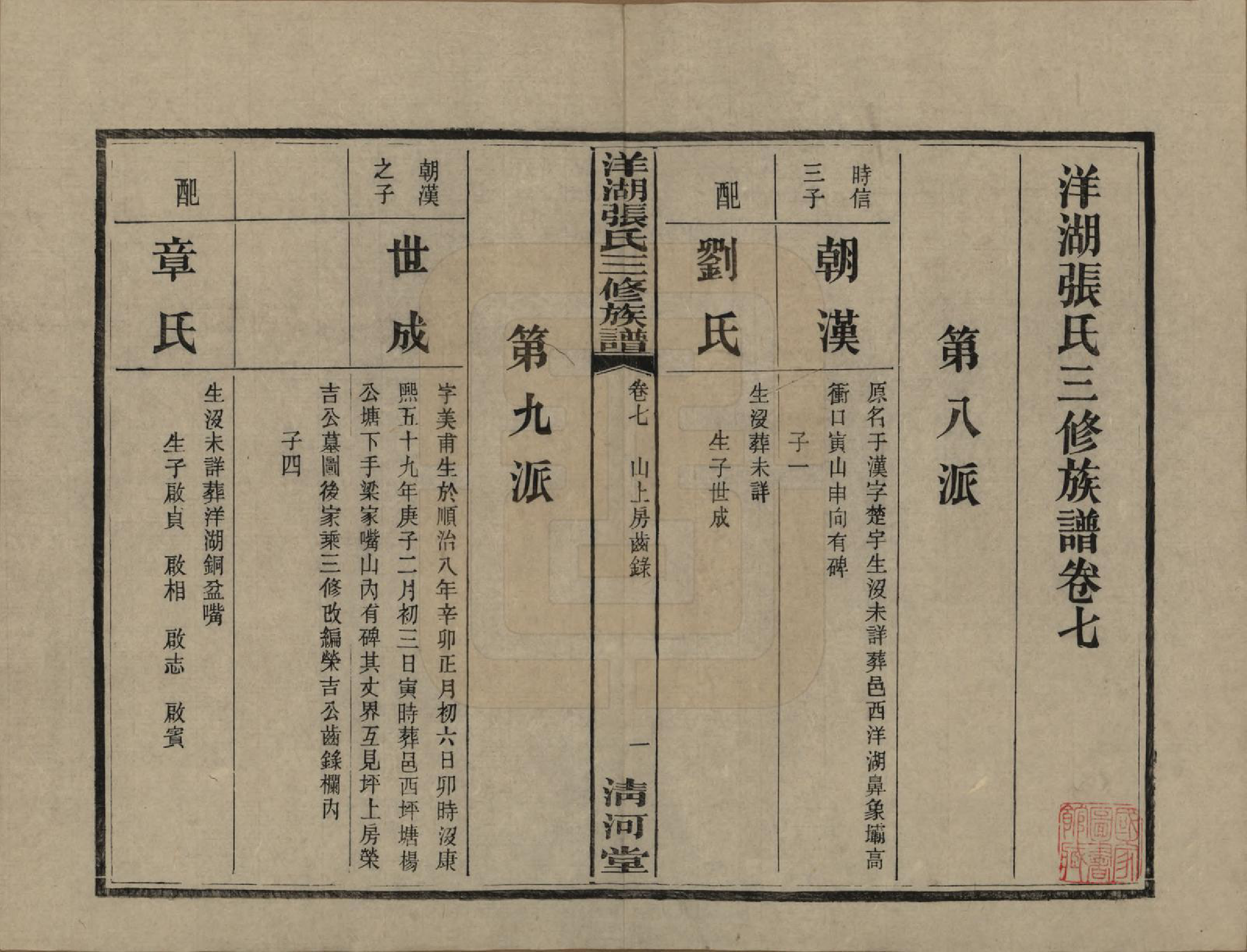 GTJP2092.张.湖南长沙.洋湖张氏三修族谱.民国二十六年年(1937)_007.pdf_第1页