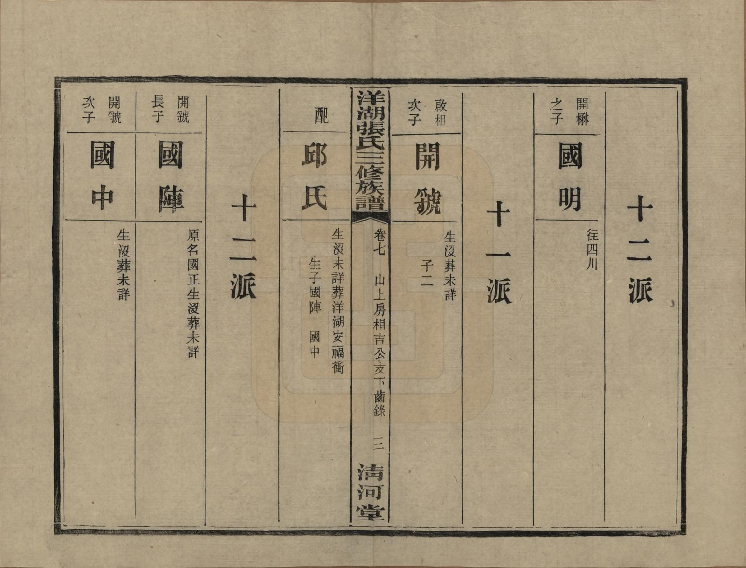 GTJP2092.张.湖南长沙.洋湖张氏三修族谱.民国二十六年年(1937)_007.pdf_第3页