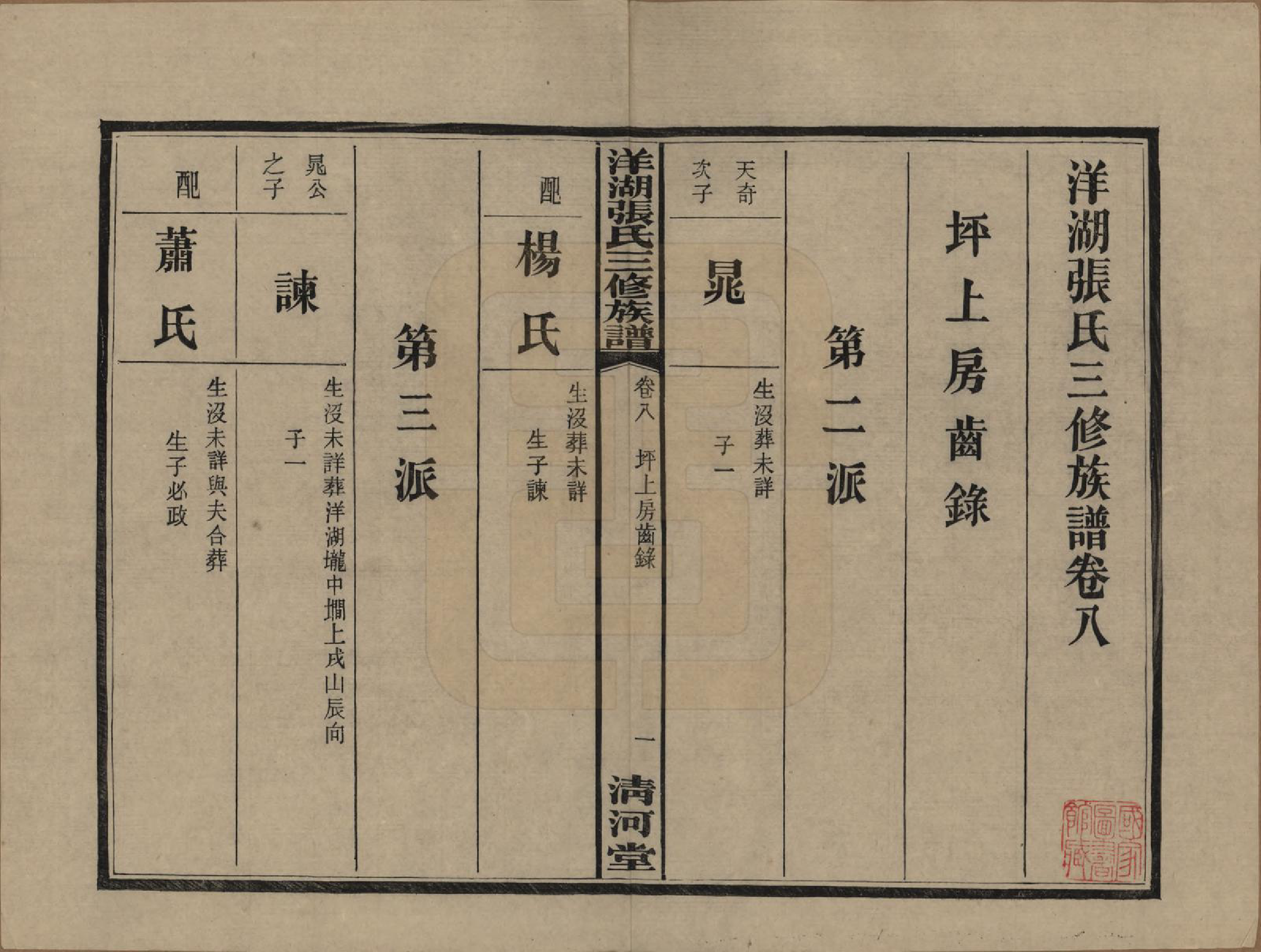 GTJP2092.张.湖南长沙.洋湖张氏三修族谱.民国二十六年年(1937)_008.pdf_第1页