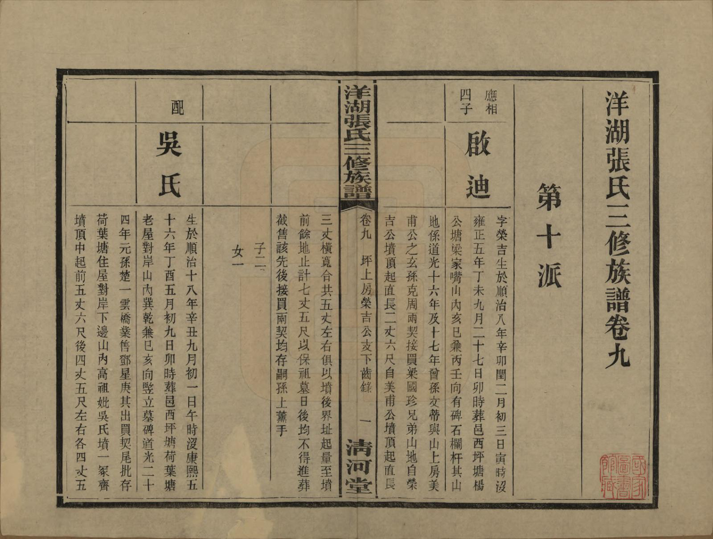 GTJP2092.张.湖南长沙.洋湖张氏三修族谱.民国二十六年年(1937)_009.pdf_第1页