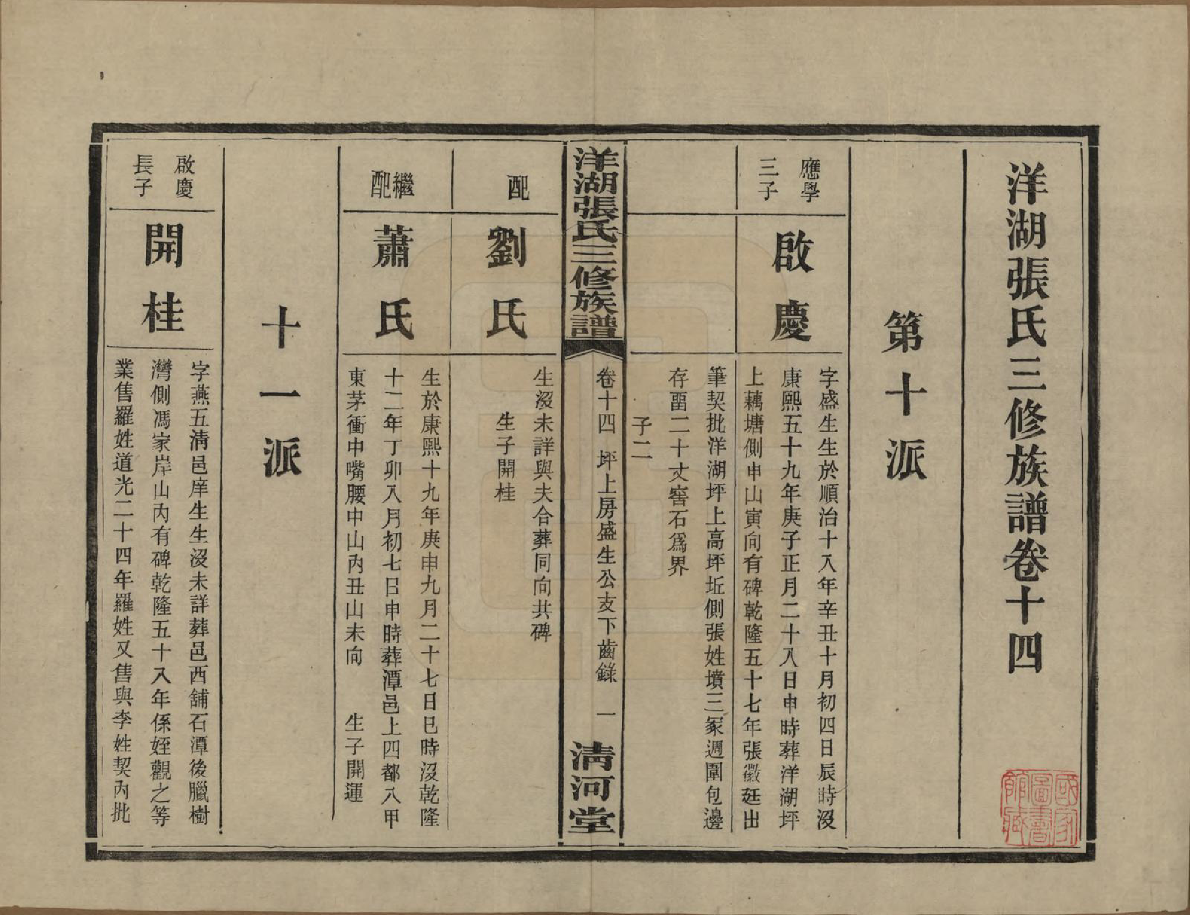 GTJP2092.张.湖南长沙.洋湖张氏三修族谱.民国二十六年年(1937)_014.pdf_第1页