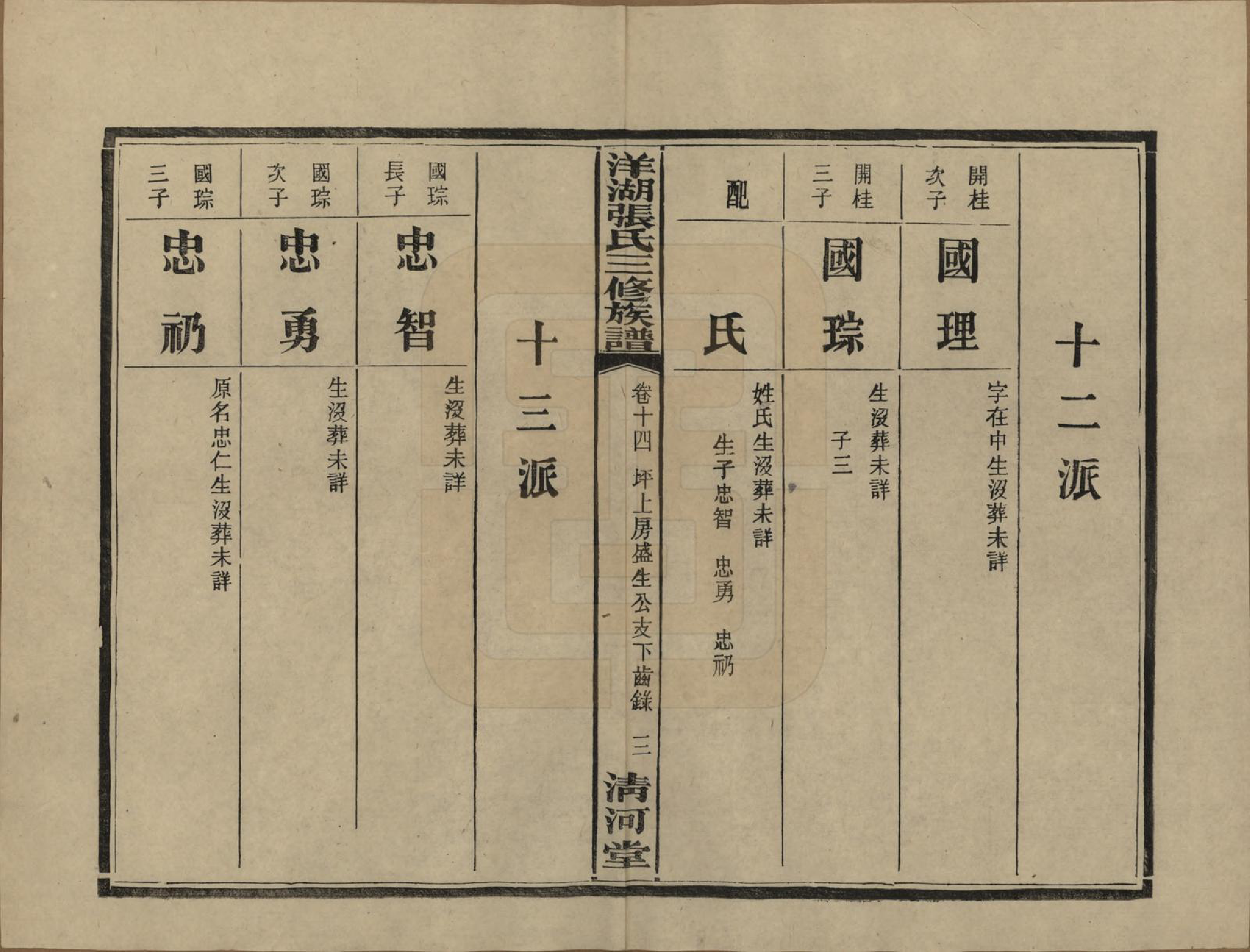 GTJP2092.张.湖南长沙.洋湖张氏三修族谱.民国二十六年年(1937)_014.pdf_第3页