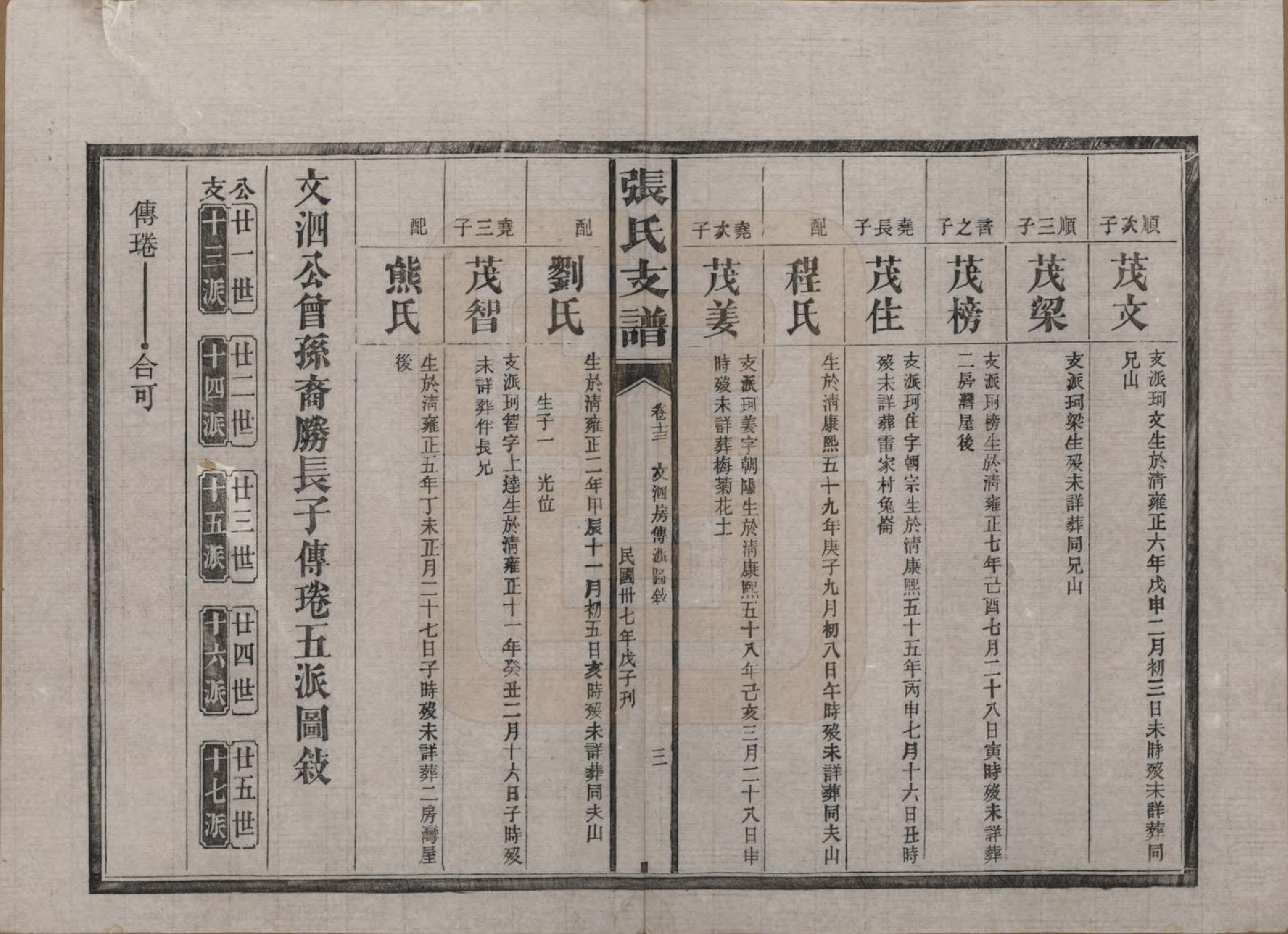 GTJP2106.张.湖南新化.张氏庆云公房支谱.民国三十八年(1949)_013.pdf_第3页