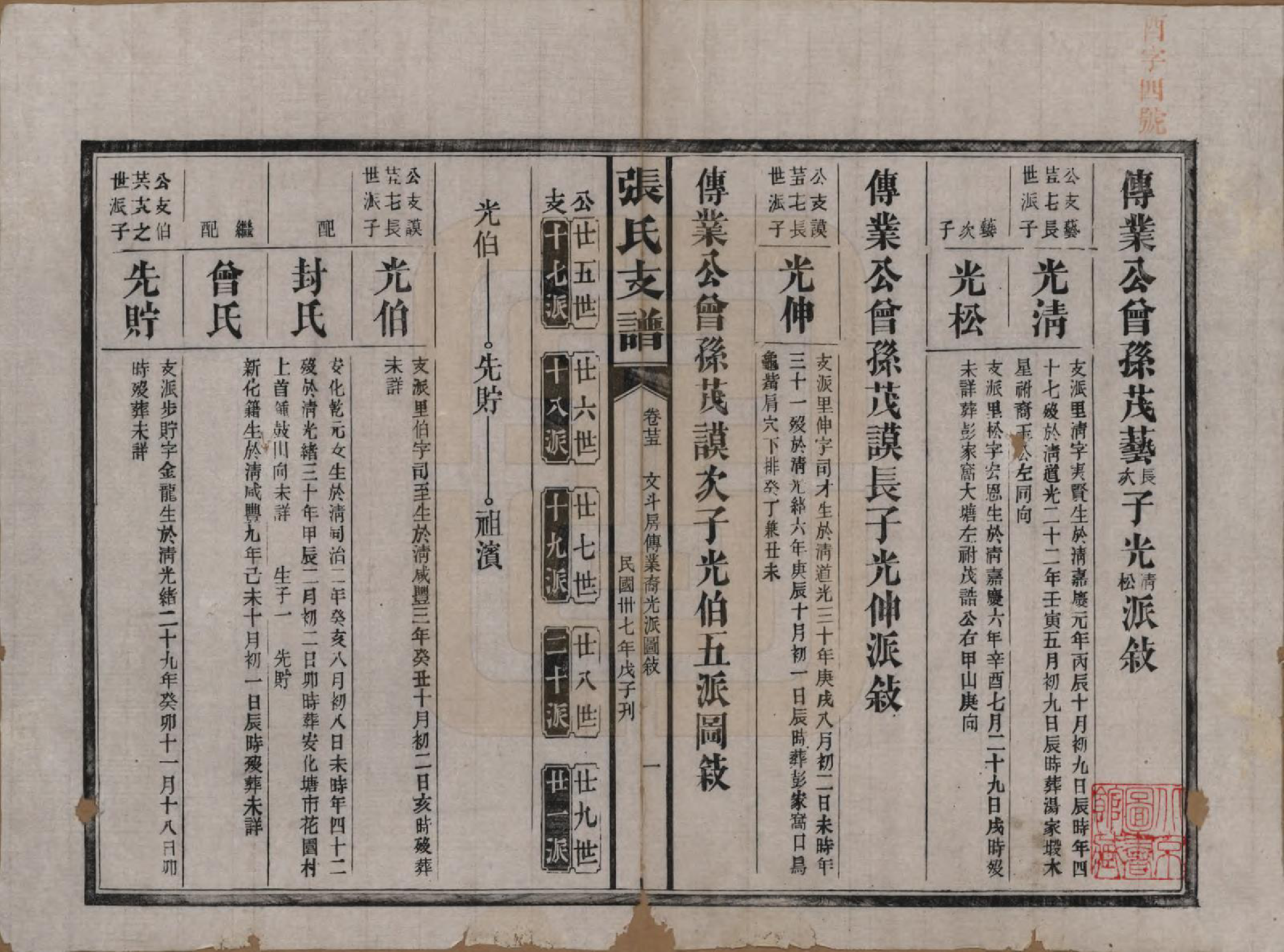 GTJP2106.张.湖南新化.张氏庆云公房支谱.民国三十八年(1949)_025.pdf_第1页
