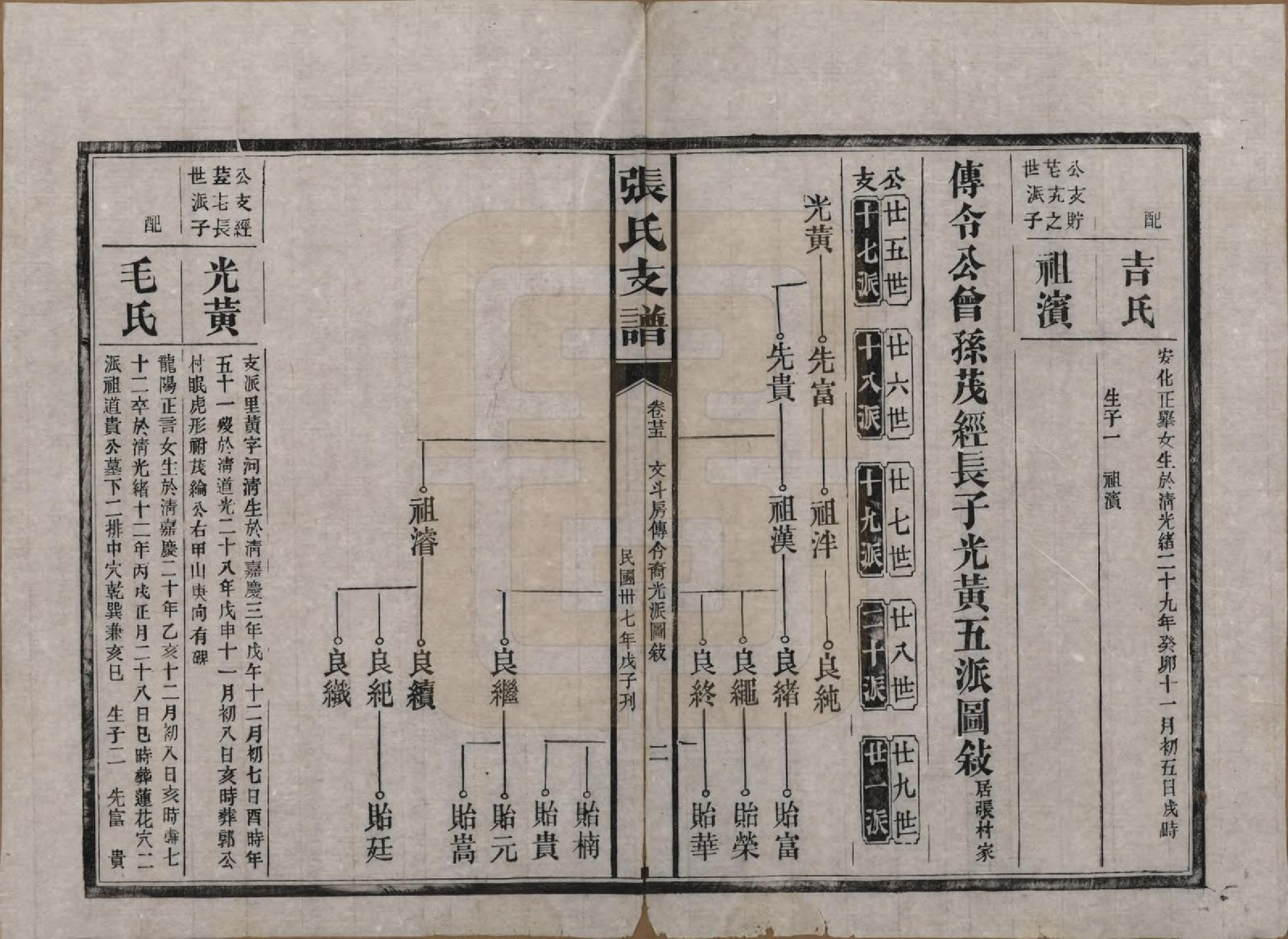 GTJP2106.张.湖南新化.张氏庆云公房支谱.民国三十八年(1949)_025.pdf_第2页