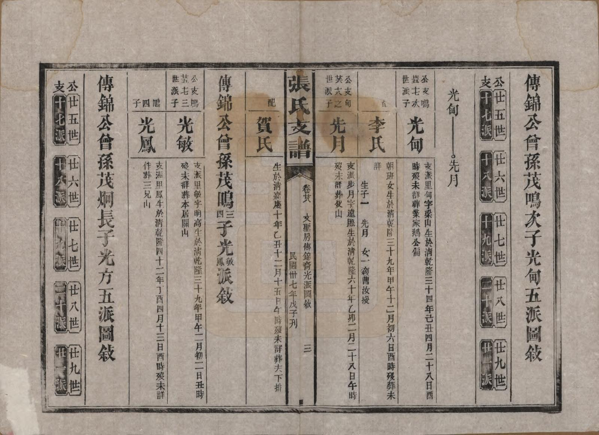 GTJP2106.张.湖南新化.张氏庆云公房支谱.民国三十八年(1949)_028.pdf_第3页