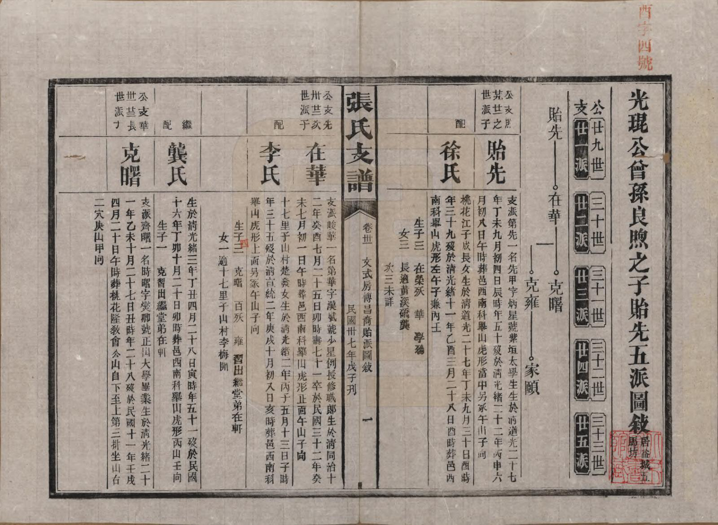 GTJP2106.张.湖南新化.张氏庆云公房支谱.民国三十八年(1949)_031.pdf_第1页