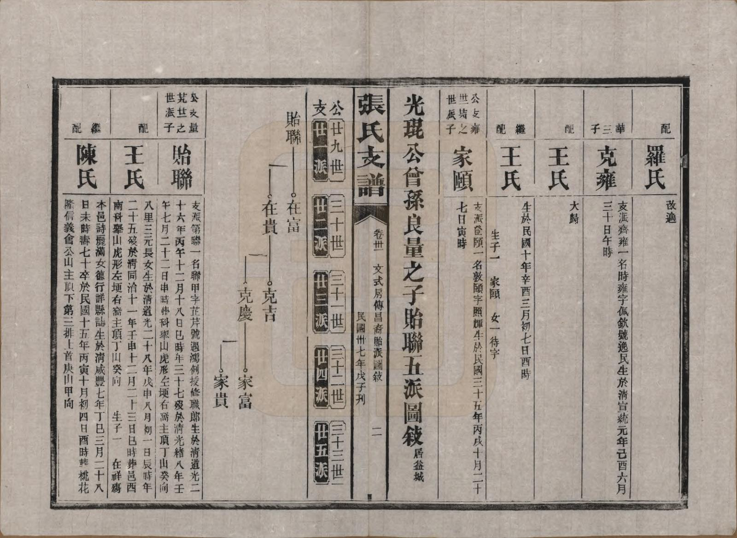 GTJP2106.张.湖南新化.张氏庆云公房支谱.民国三十八年(1949)_031.pdf_第2页
