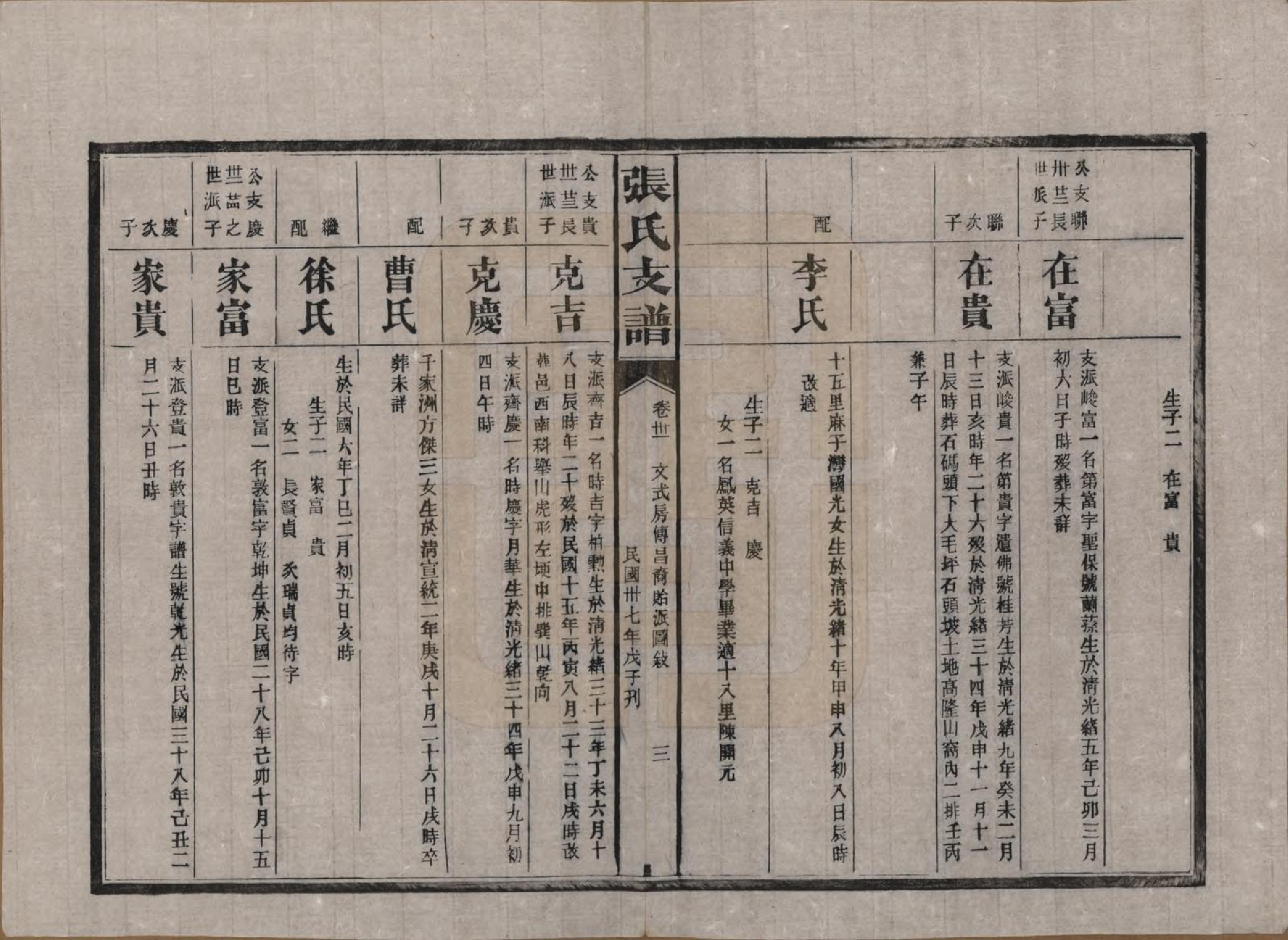 GTJP2106.张.湖南新化.张氏庆云公房支谱.民国三十八年(1949)_031.pdf_第3页
