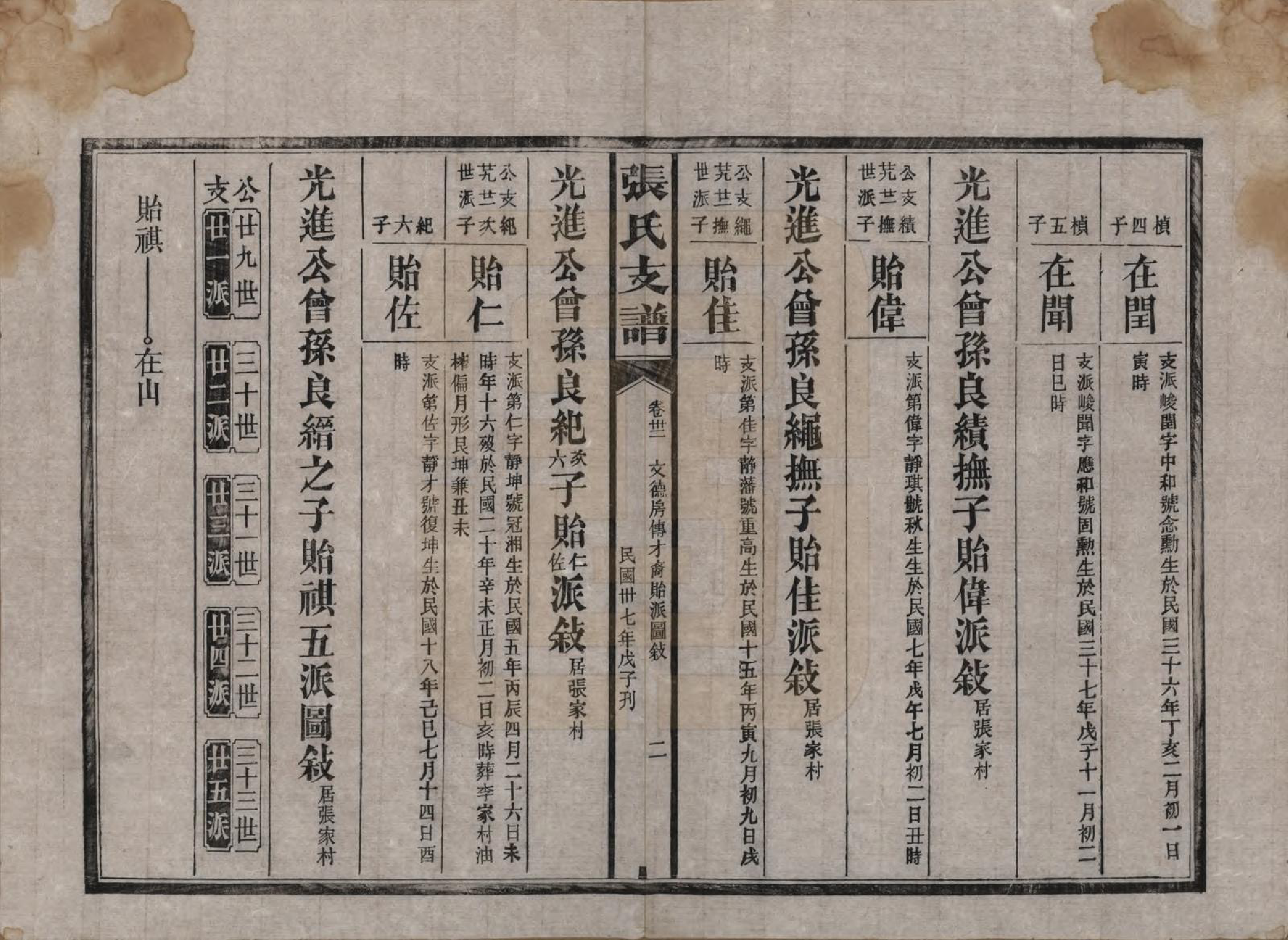 GTJP2106.张.湖南新化.张氏庆云公房支谱.民国三十八年(1949)_032.pdf_第2页