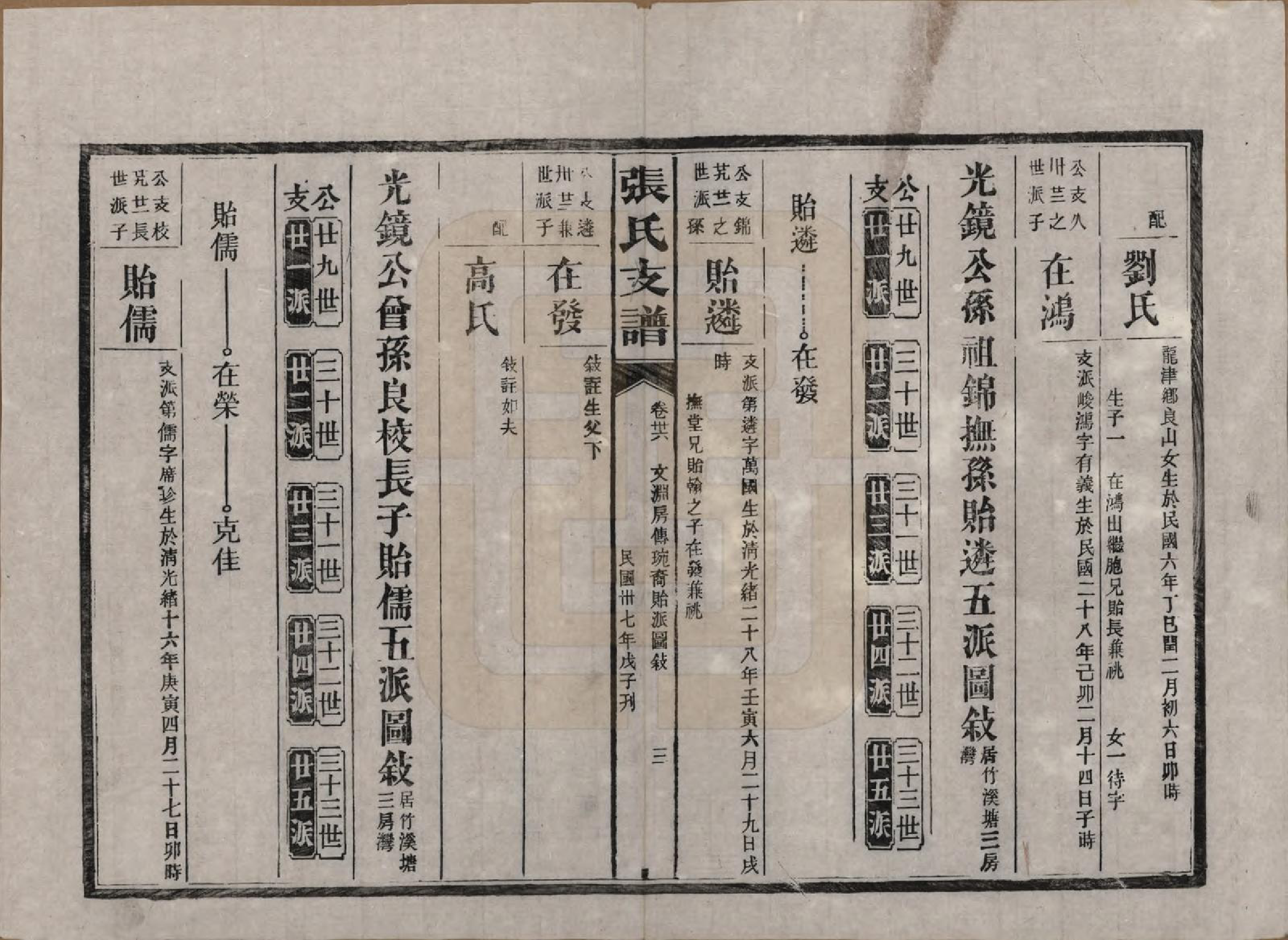 GTJP2106.张.湖南新化.张氏庆云公房支谱.民国三十八年(1949)_036.pdf_第3页