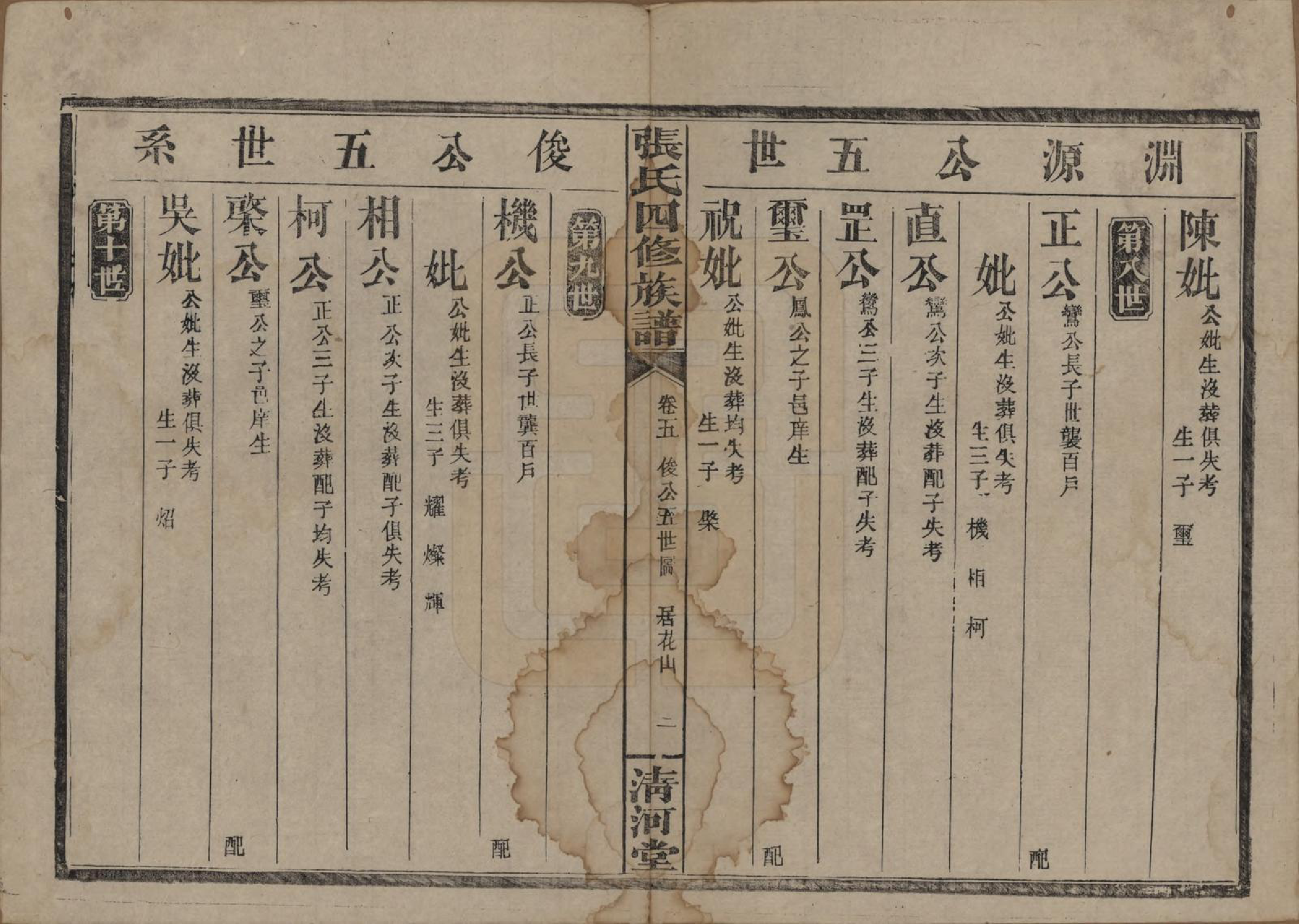 GTJP2108.张.湖南常德.湖南常德县张氏四修族谱.民国三十二年(1943)_005.pdf_第2页