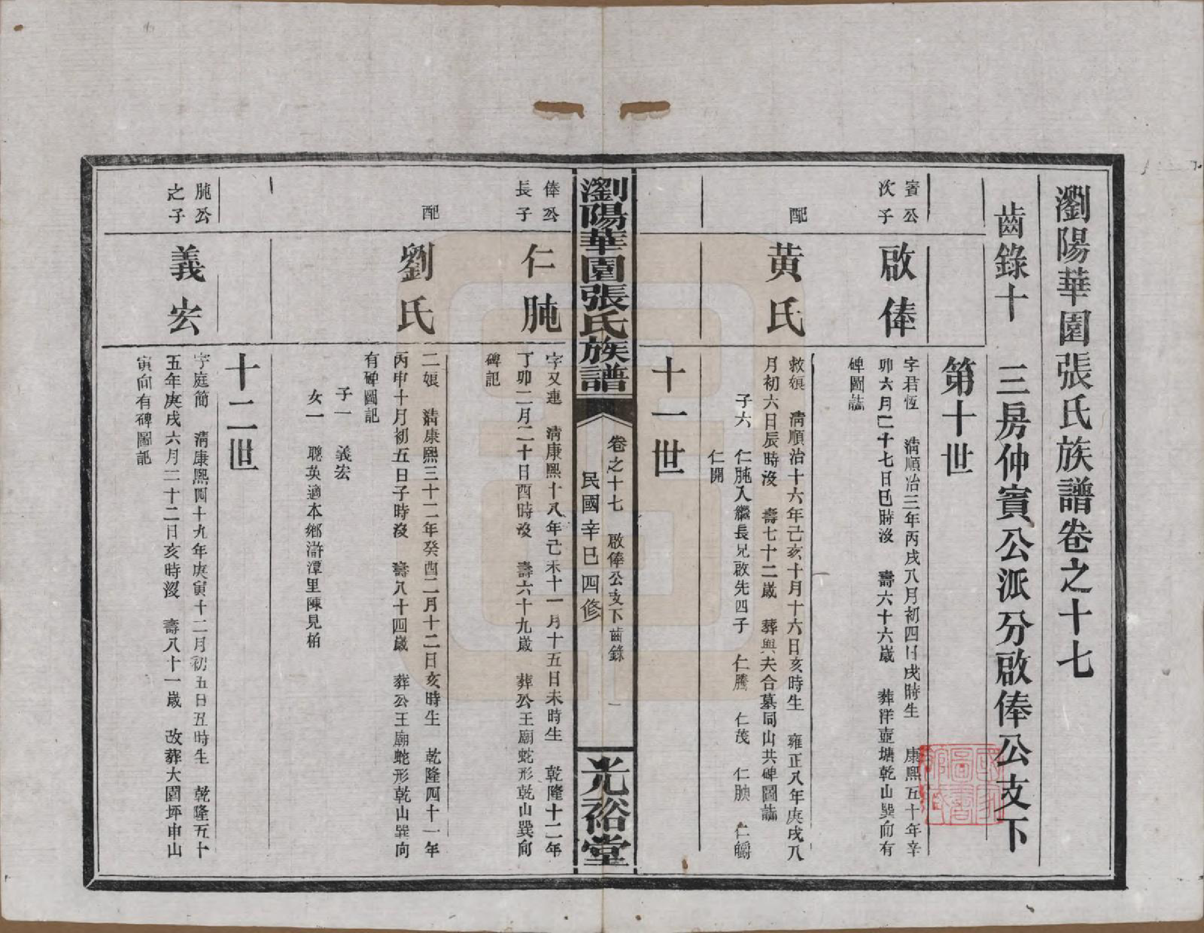 GTJP2113.张.湖南浏阳.浏阳华园张氏族谱.民国三十年(1941)_017.pdf