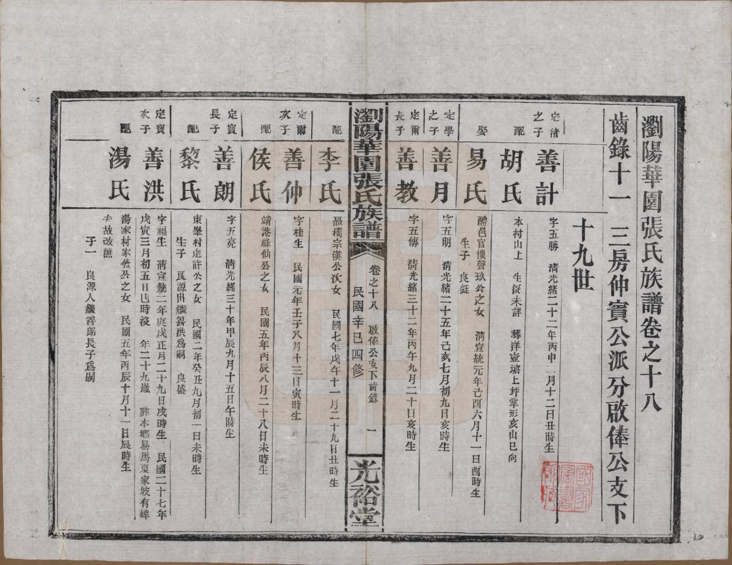 GTJP2113.张.湖南浏阳.浏阳华园张氏族谱.民国三十年(1941)_018.pdf