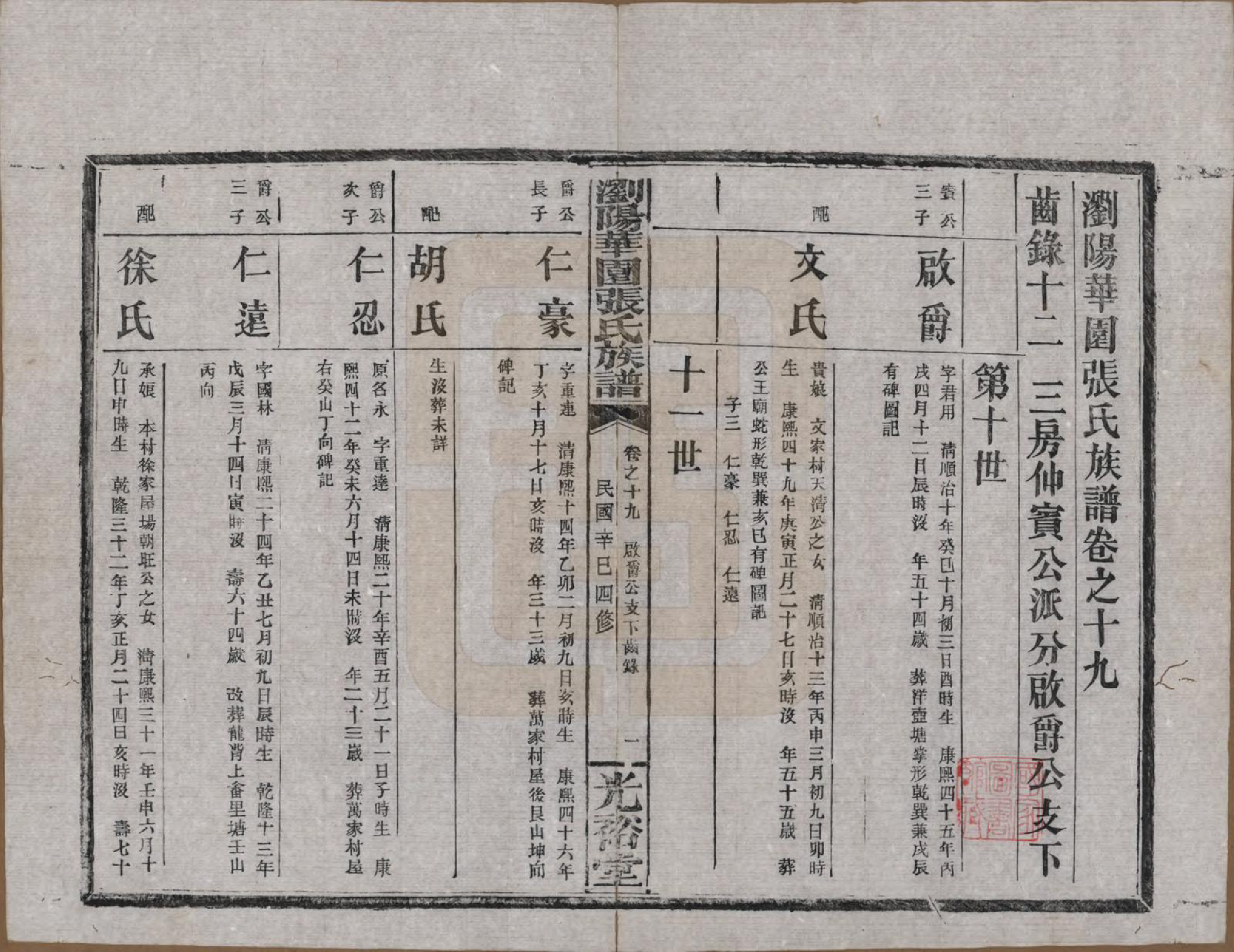 GTJP2113.张.湖南浏阳.浏阳华园张氏族谱.民国三十年(1941)_019.pdf