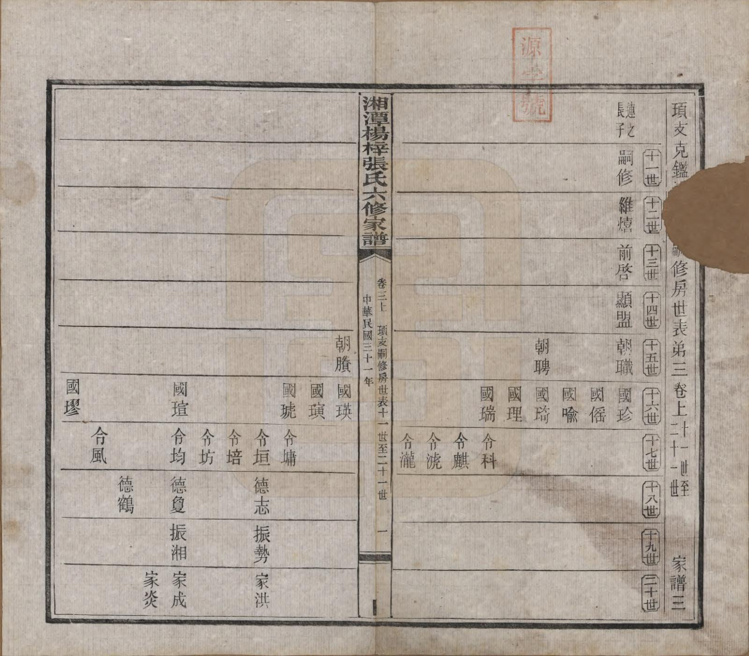 GTJP2116.张.湖南湘潭.湘潭杨梓张氏六修家谱二十九卷首一卷末一卷.民国三十七年(1948)_003.pdf_第2页