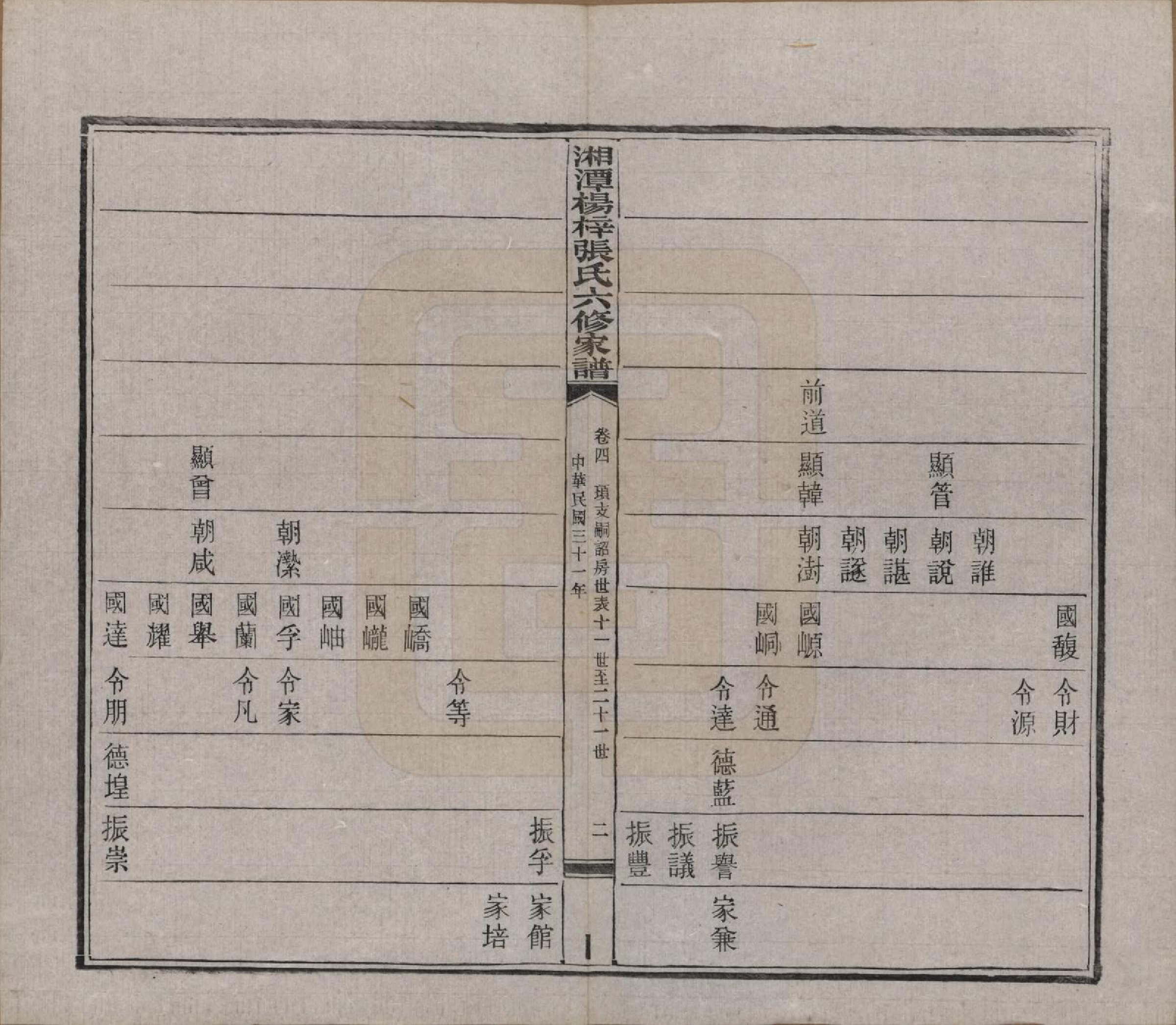 GTJP2116.张.湖南湘潭.湘潭杨梓张氏六修家谱二十九卷首一卷末一卷.民国三十七年(1948)_004.pdf_第2页