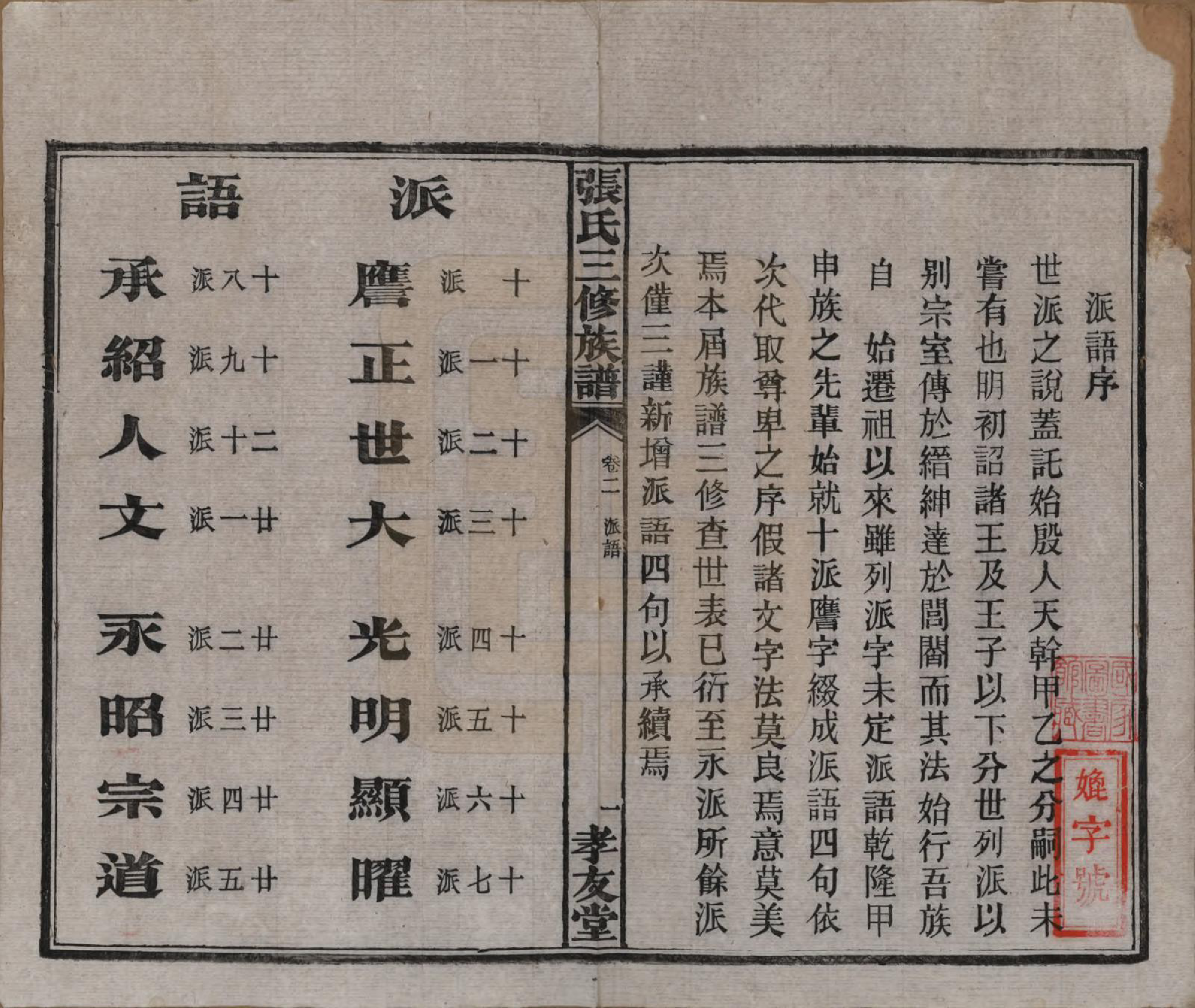 GTJP2117.张.湖南浏阳.张氏三修族谱.民国三十七年（1948）_002.pdf_第2页
