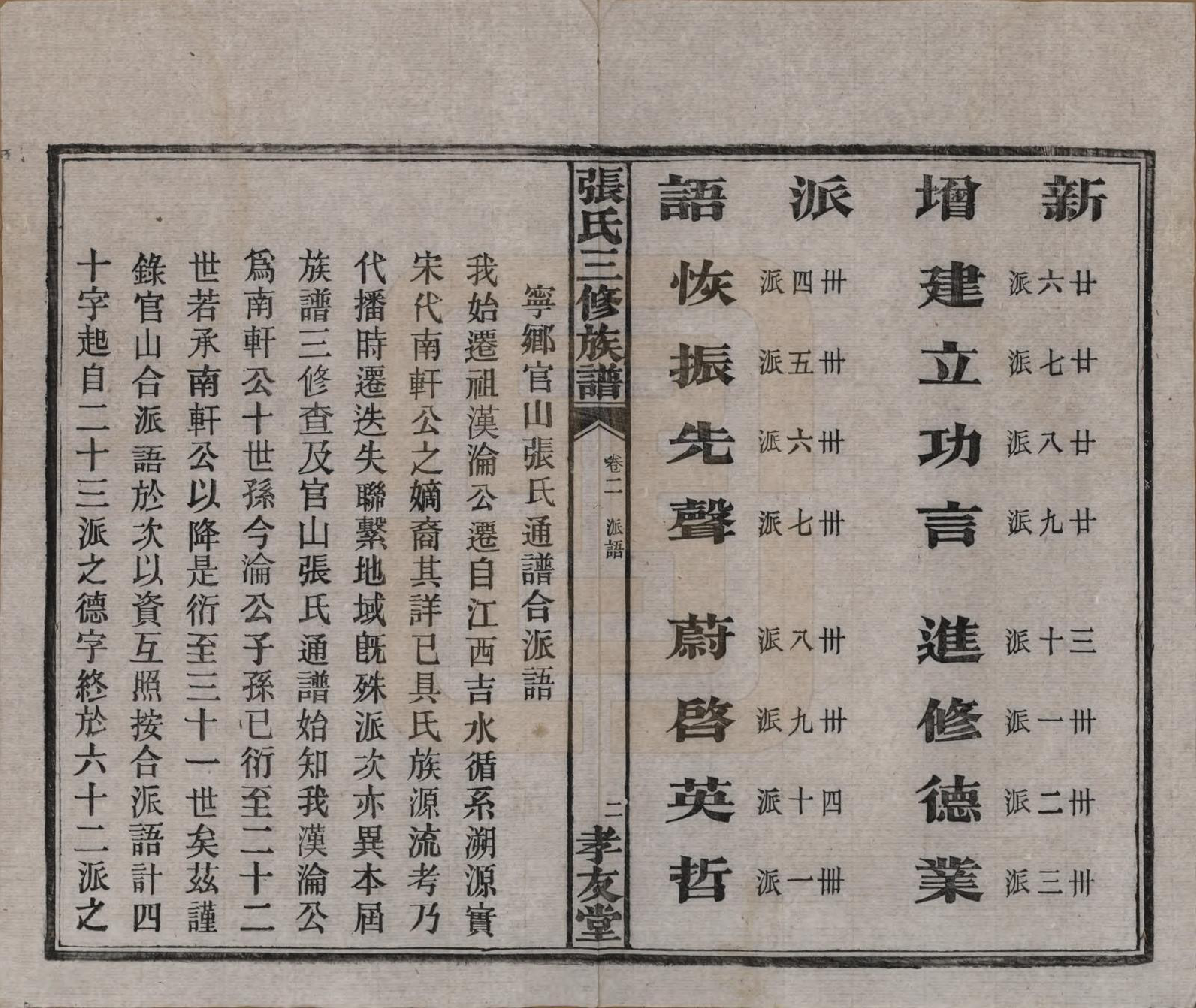 GTJP2117.张.湖南浏阳.张氏三修族谱.民国三十七年（1948）_002.pdf_第3页