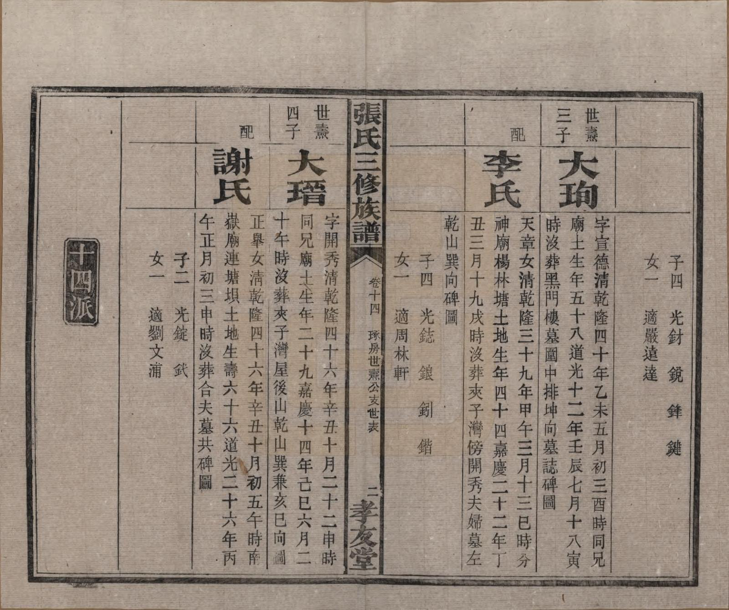 GTJP2117.张.湖南浏阳.张氏三修族谱.民国三十七年（1948）_014.pdf_第3页