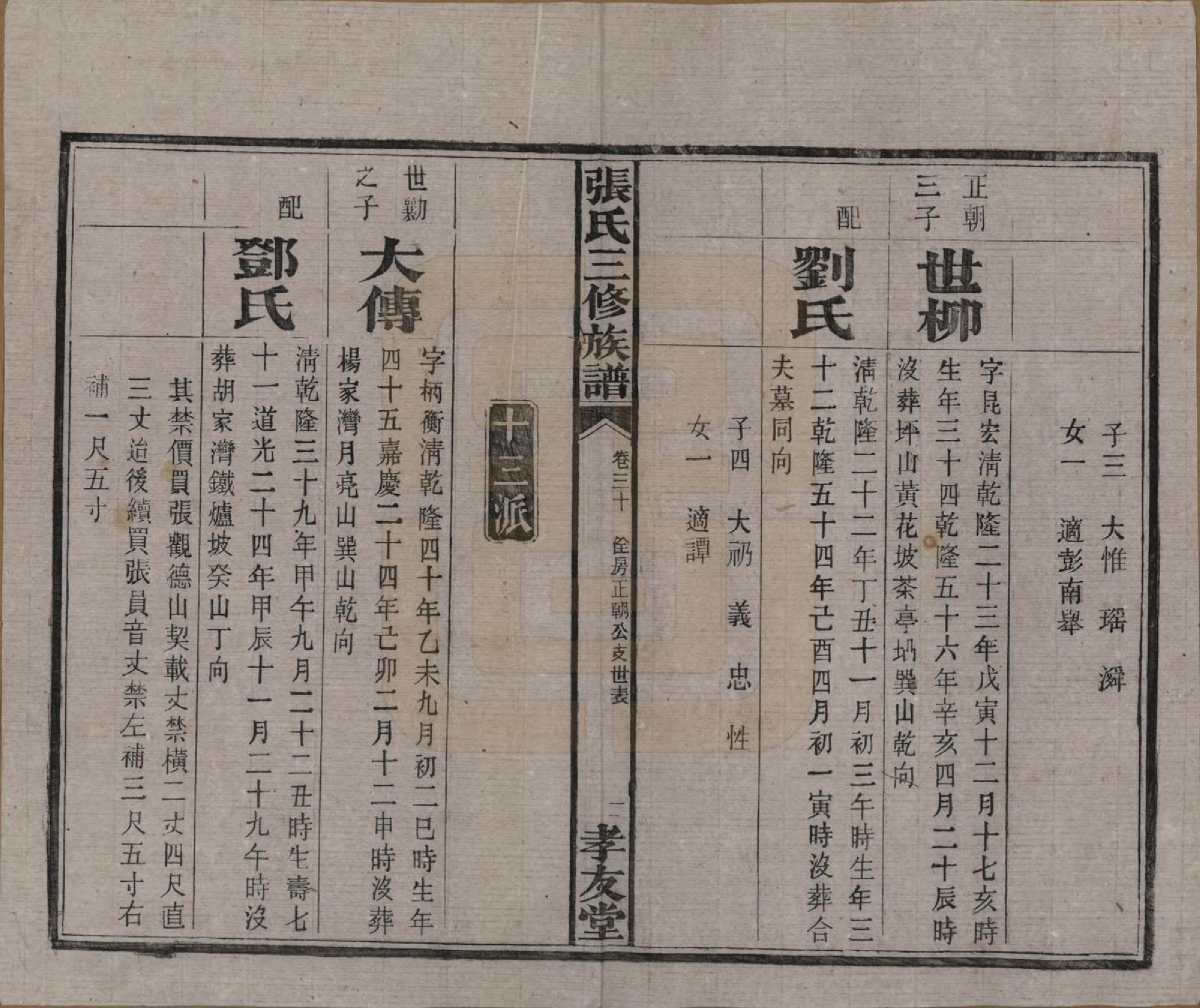 GTJP2117.张.湖南浏阳.张氏三修族谱.民国三十七年（1948）_030.pdf_第3页