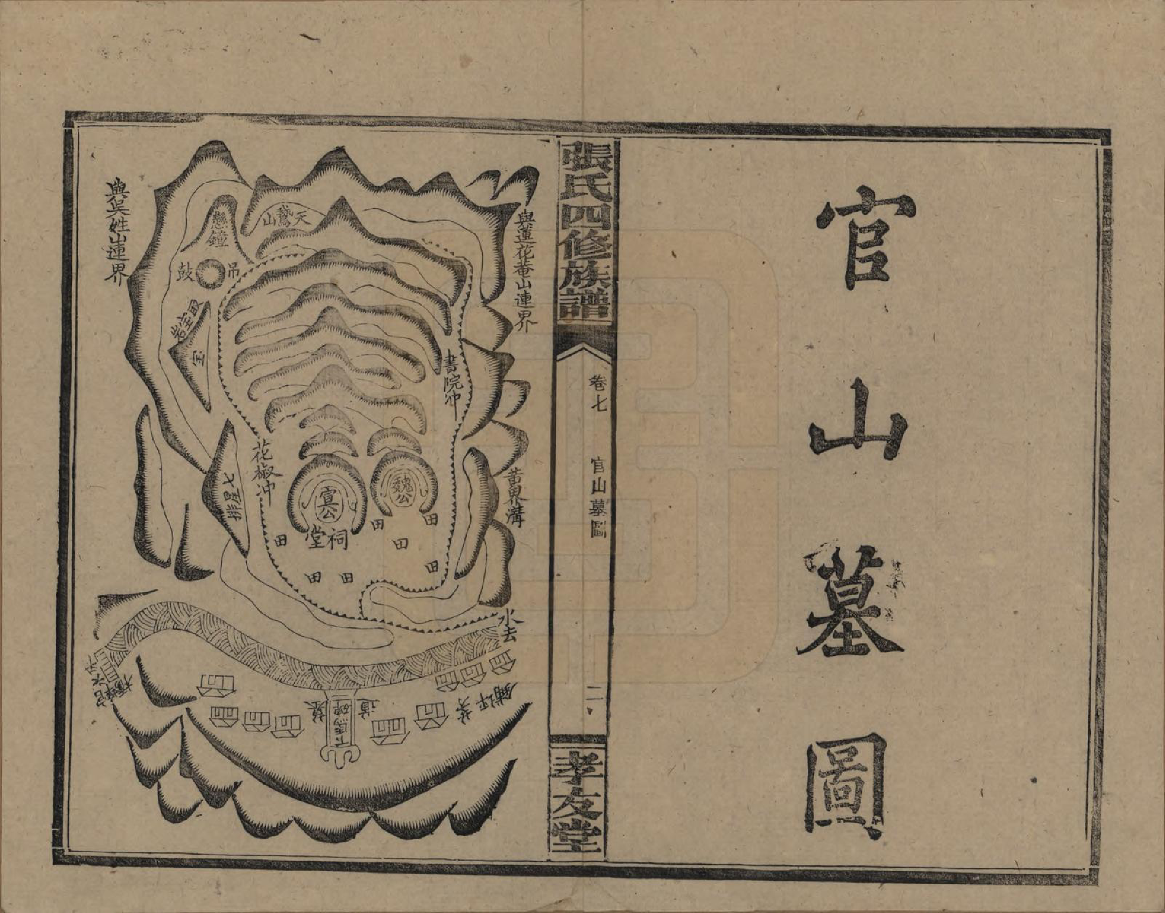 GTJP2118.张.湖南安化.张氏四修族谱.民国三十三年(1944)_007.pdf_第3页