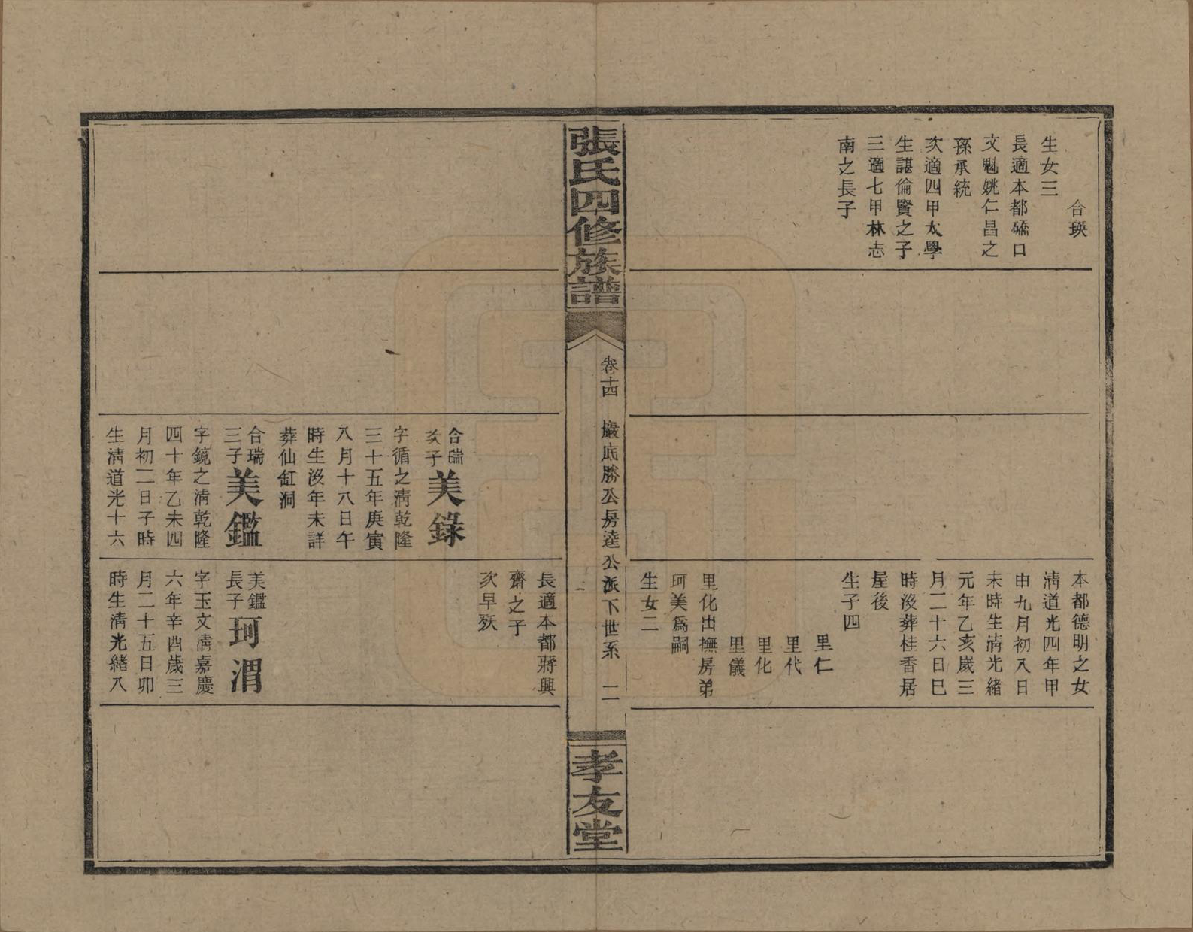 GTJP2118.张.湖南安化.张氏四修族谱.民国三十三年(1944)_014.pdf_第3页