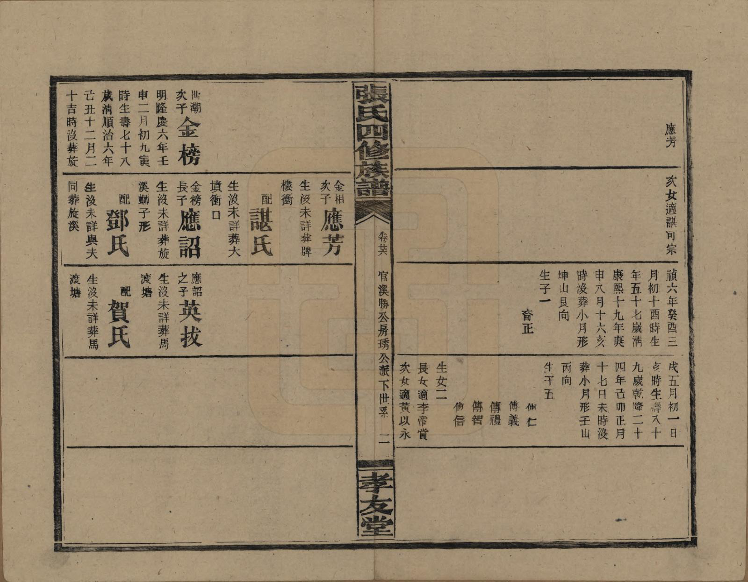GTJP2118.张.湖南安化.张氏四修族谱.民国三十三年(1944)_026.pdf_第3页
