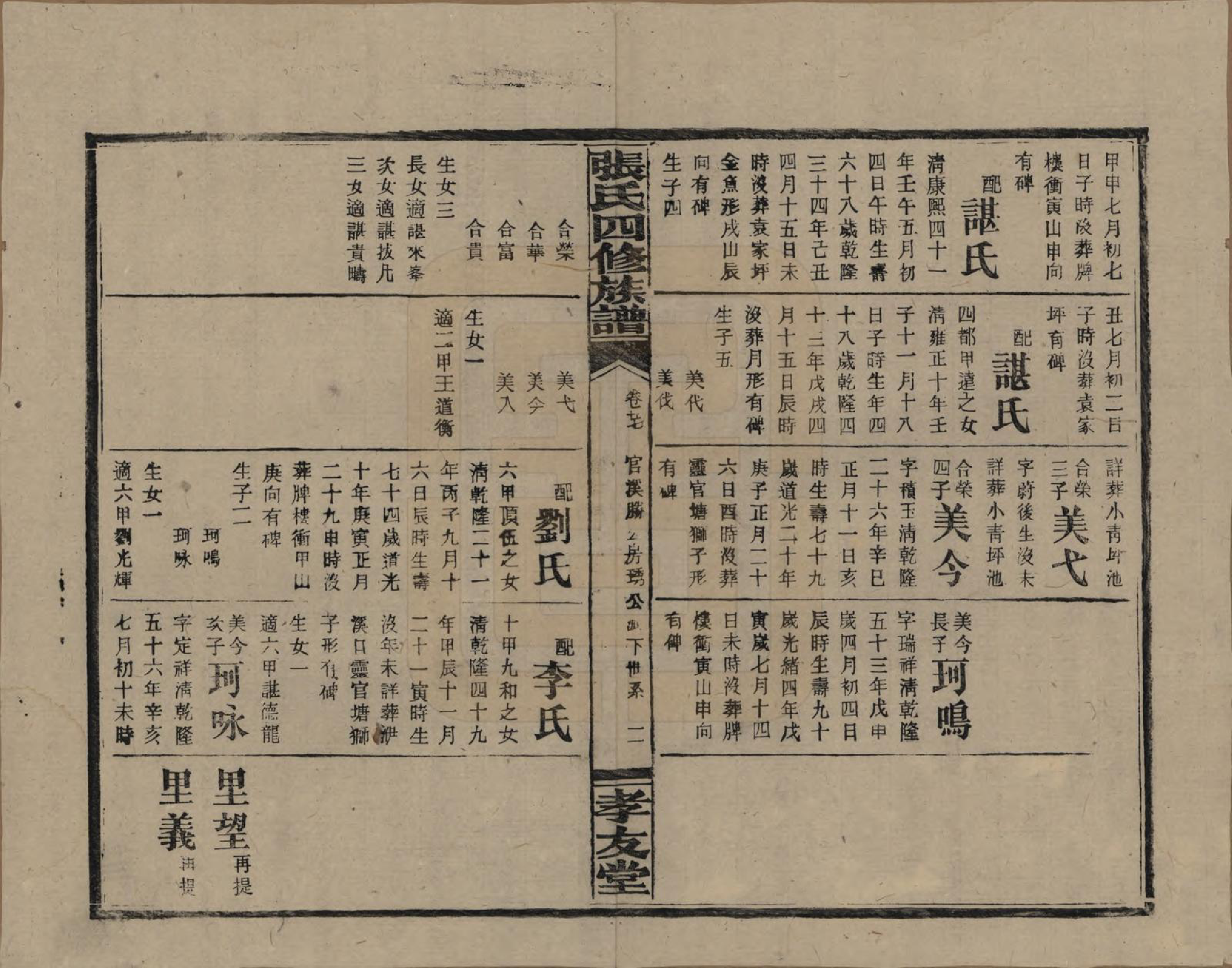 GTJP2118.张.湖南安化.张氏四修族谱.民国三十三年(1944)_027.pdf_第3页