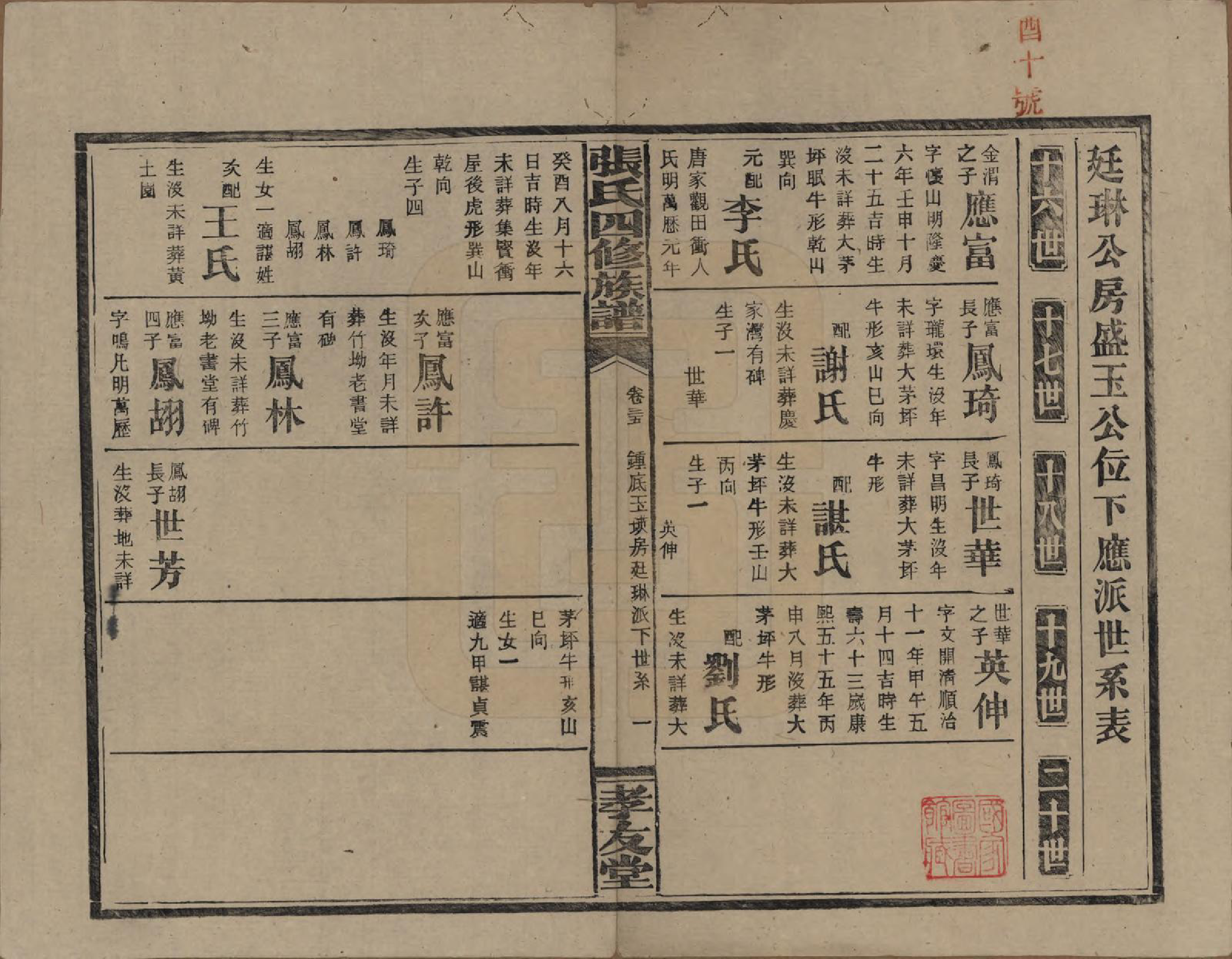 GTJP2118.张.湖南安化.张氏四修族谱.民国三十三年(1944)_035.pdf_第2页