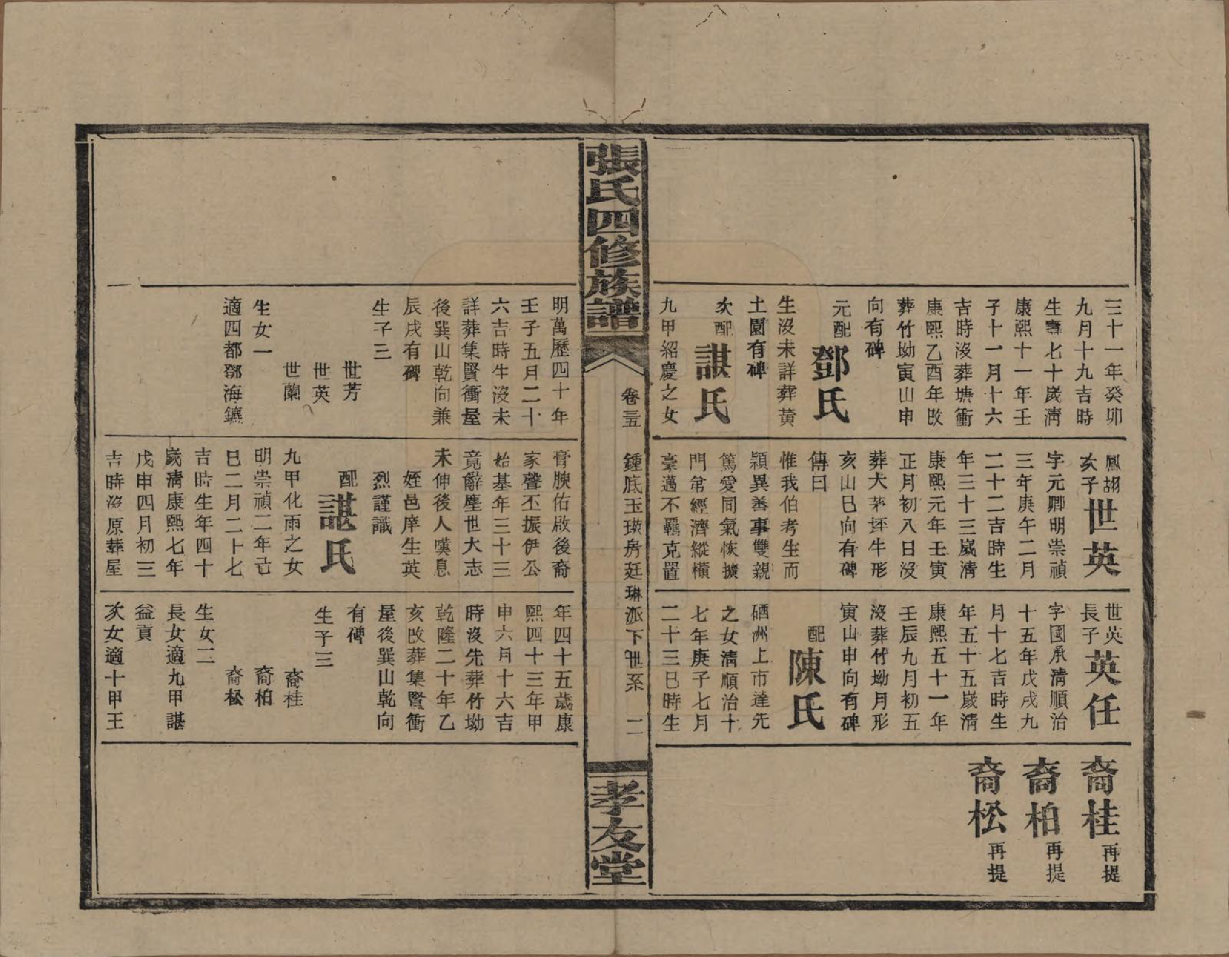 GTJP2118.张.湖南安化.张氏四修族谱.民国三十三年(1944)_035.pdf_第3页