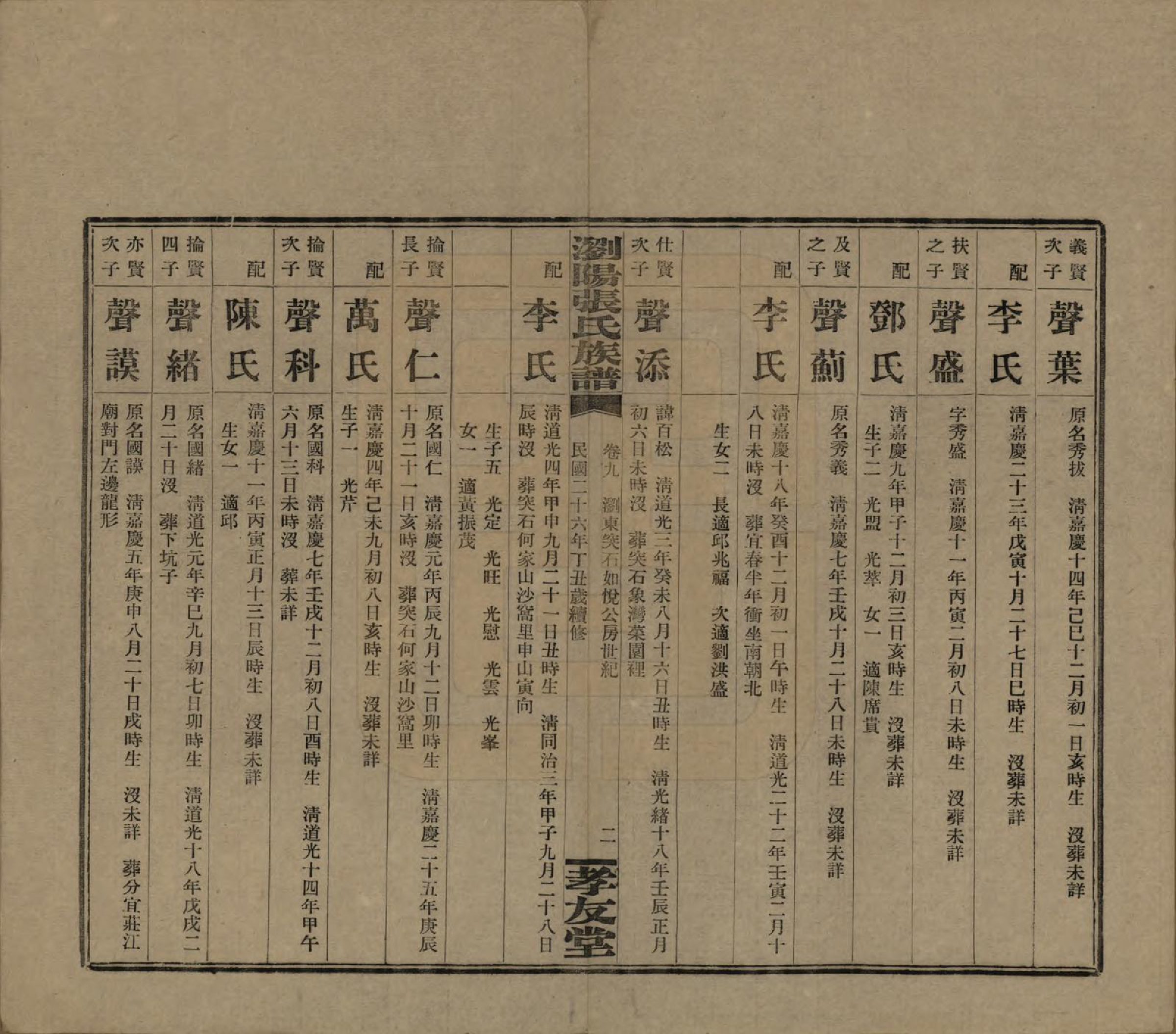 GTJP2120.张.湖南浏阳.浏阳张氏族谱.民国三十一年(1942)_009.pdf_第2页