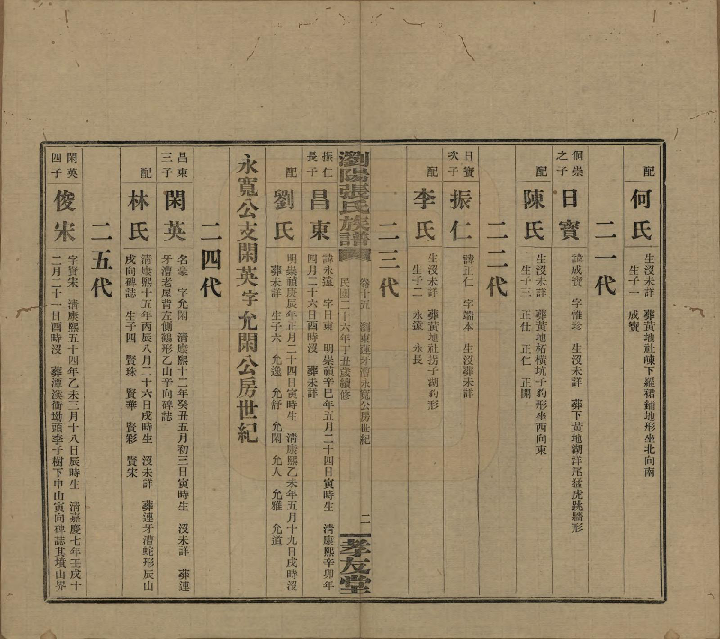 GTJP2120.张.湖南浏阳.浏阳张氏族谱.民国三十一年(1942)_015.pdf_第2页