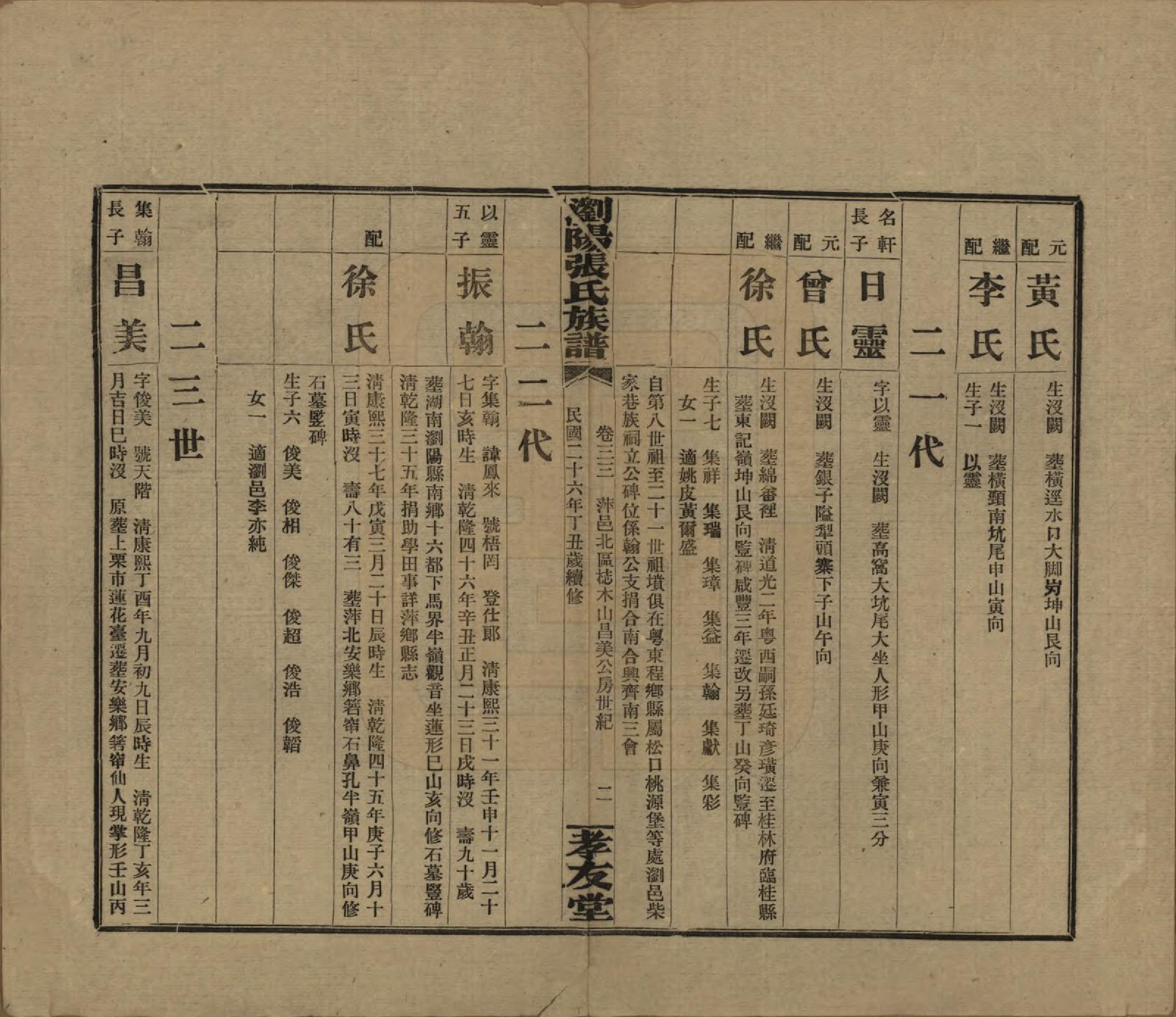 GTJP2120.张.湖南浏阳.浏阳张氏族谱.民国三十一年(1942)_033.pdf_第2页