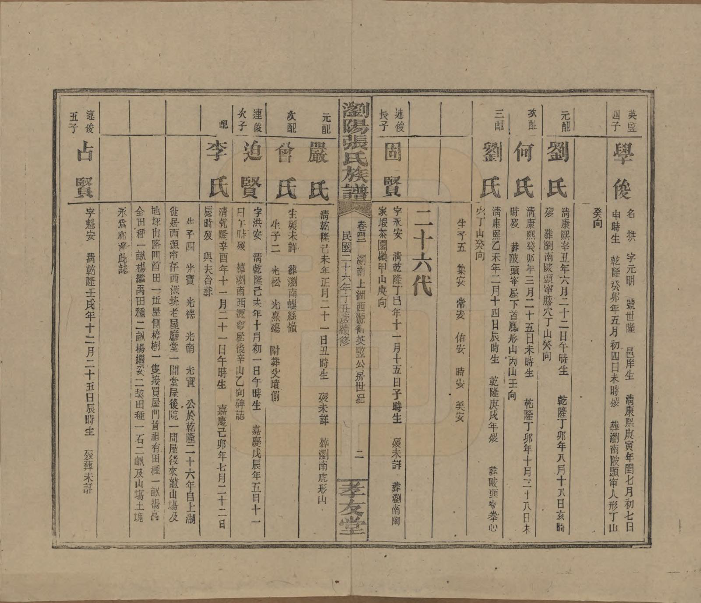 GTJP2120.张.湖南浏阳.浏阳张氏族谱.民国三十一年(1942)_042.pdf_第2页