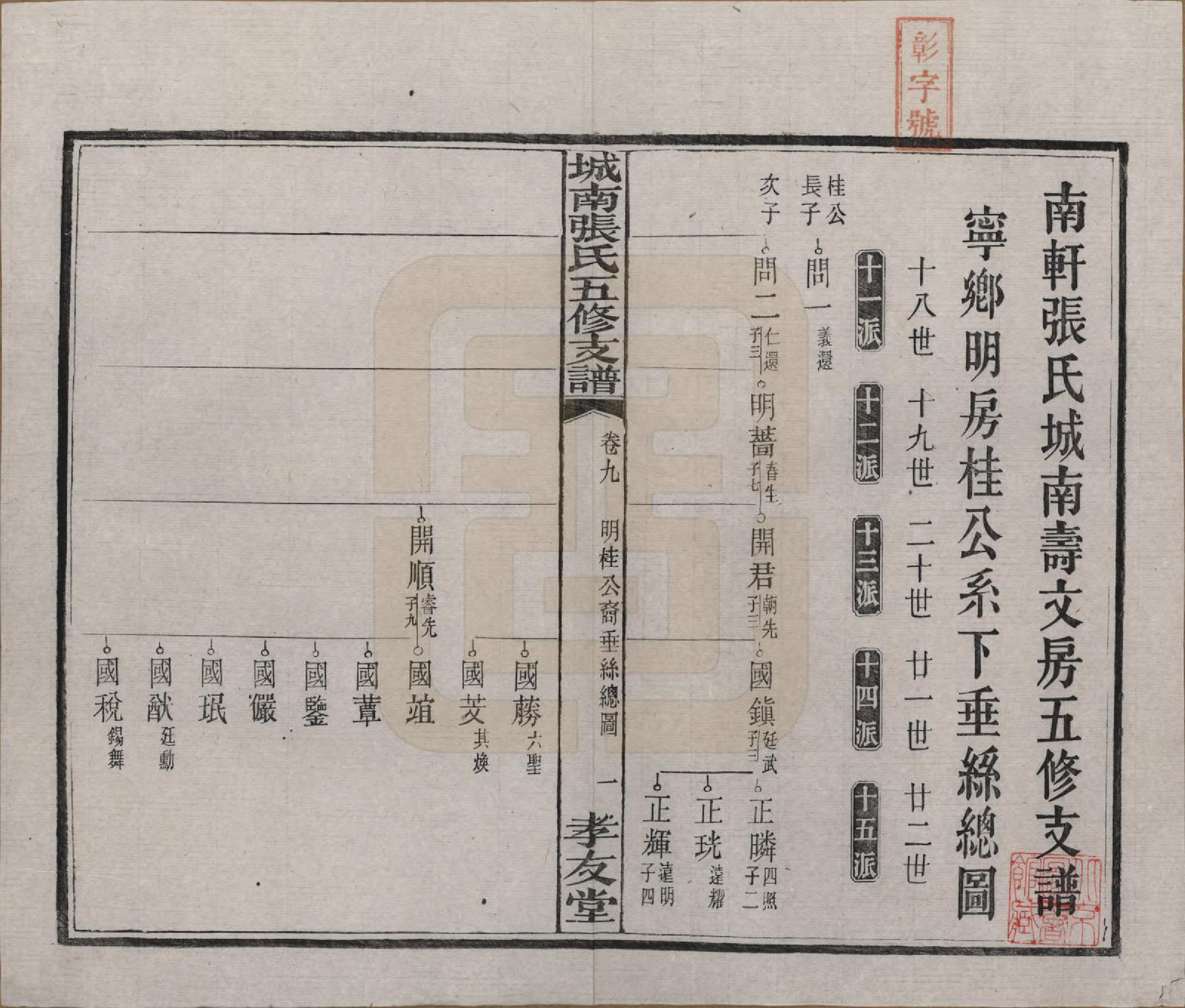 GTJP2122.张.湖南长沙.城南张氏寿文房五修支谱.民国十八年(1929)_009.pdf_第2页