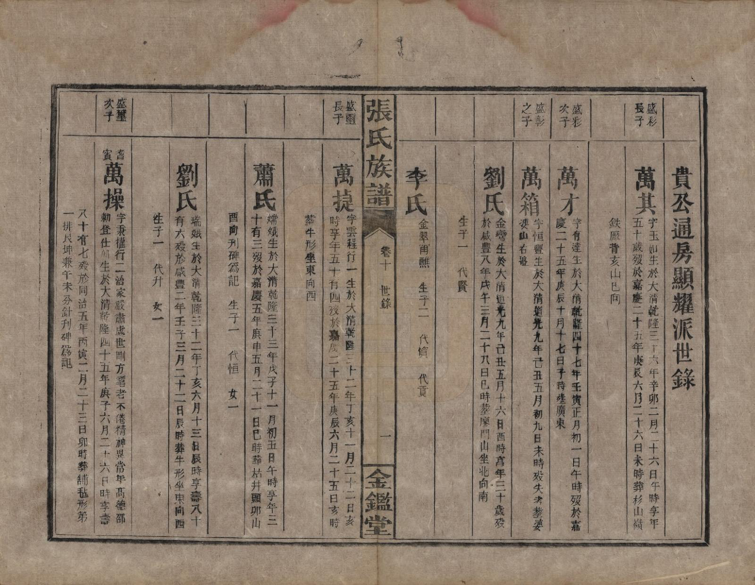 GTJP2123.张.湖南永兴.金陵罗塘张氏族谱十九卷.民国十八年(1929)_010.pdf_第1页
