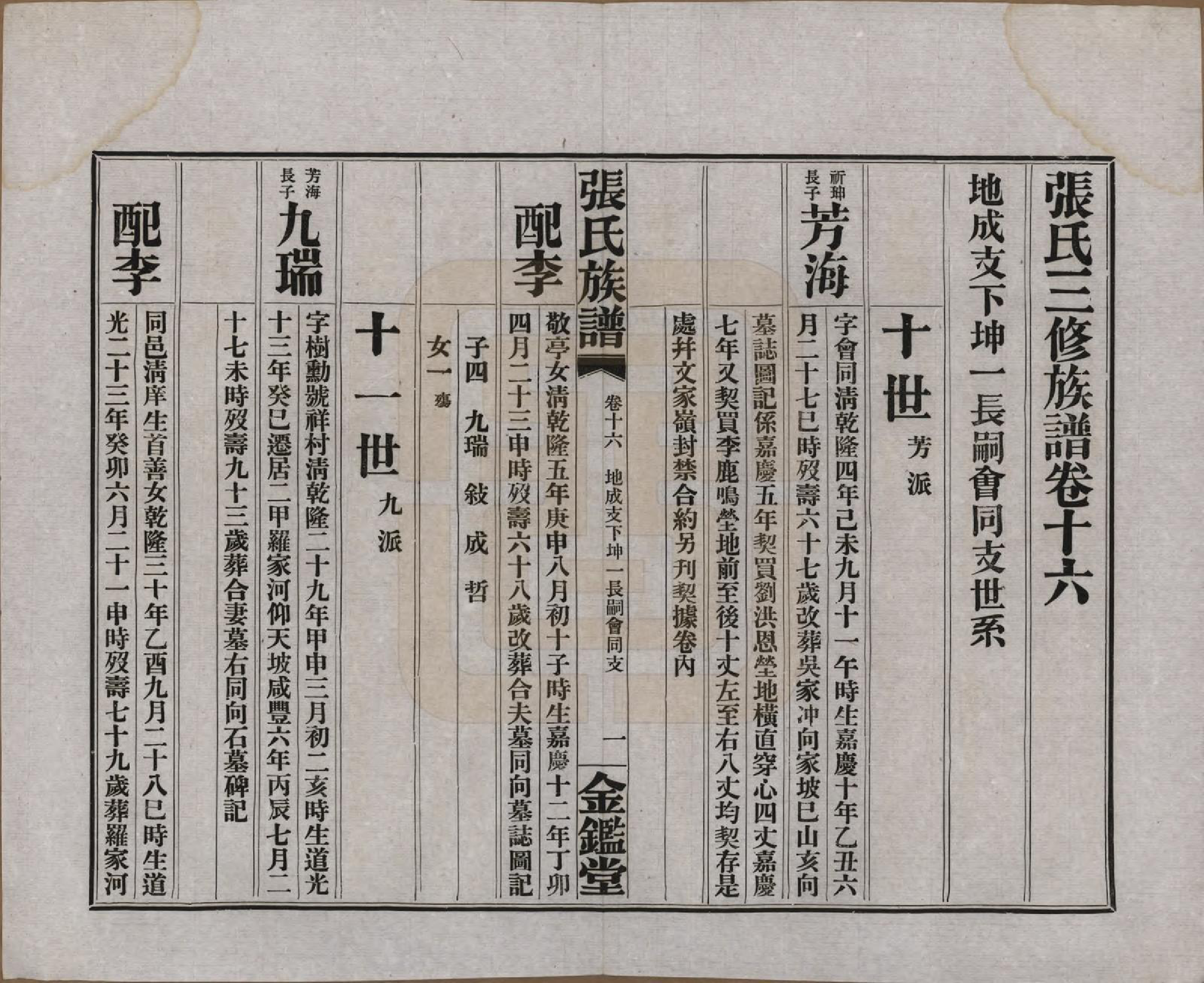 GTJP2137.张.湖南长沙.张氏三修族谱六十四卷首一卷末一卷.民国十一年(1922)_016.pdf_第1页