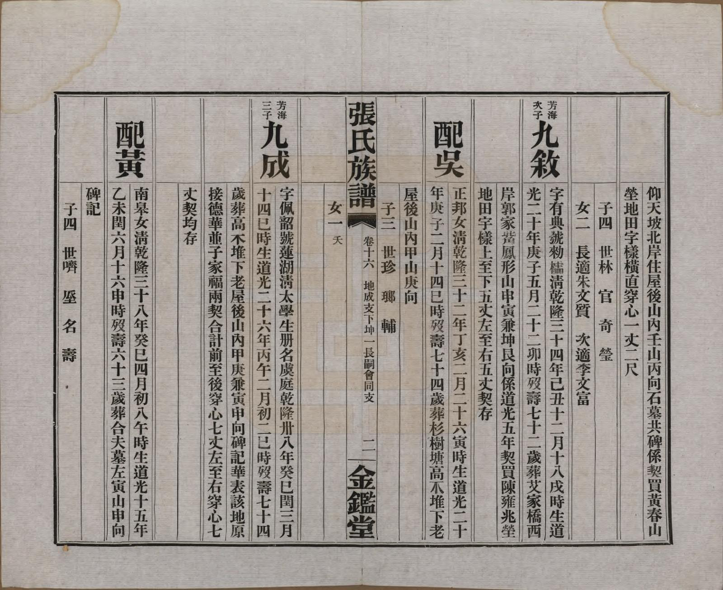 GTJP2137.张.湖南长沙.张氏三修族谱六十四卷首一卷末一卷.民国十一年(1922)_016.pdf_第2页