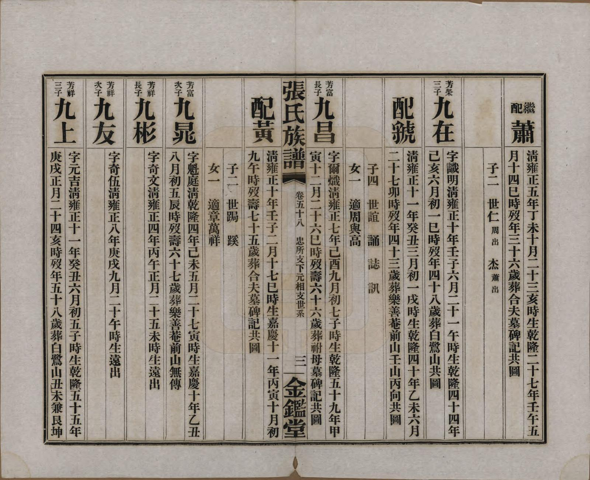 GTJP2137.张.湖南长沙.张氏三修族谱六十四卷首一卷末一卷.民国十一年(1922)_058.pdf_第3页
