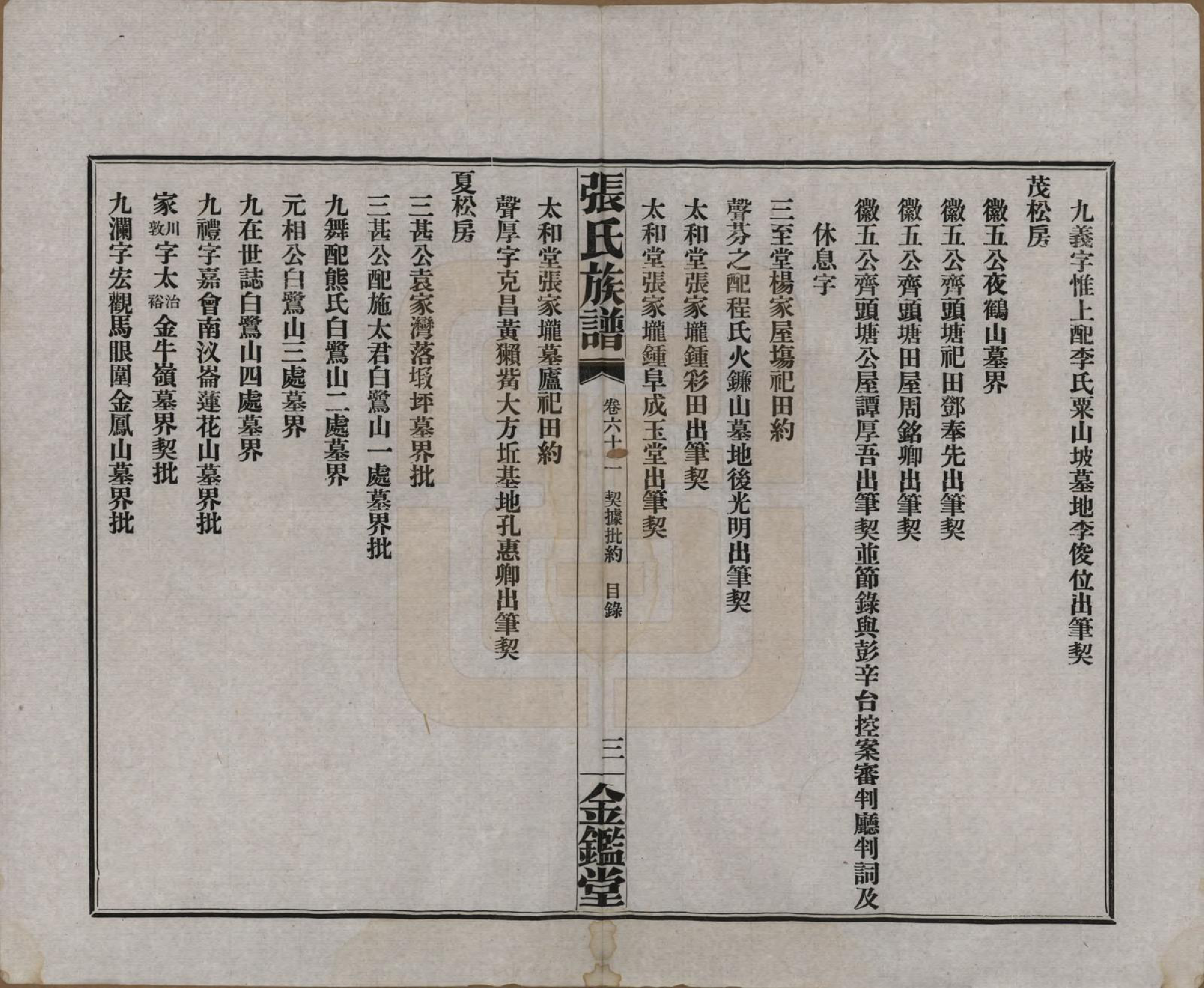 GTJP2137.张.湖南长沙.张氏三修族谱六十四卷首一卷末一卷.民国十一年(1922)_062.pdf_第3页