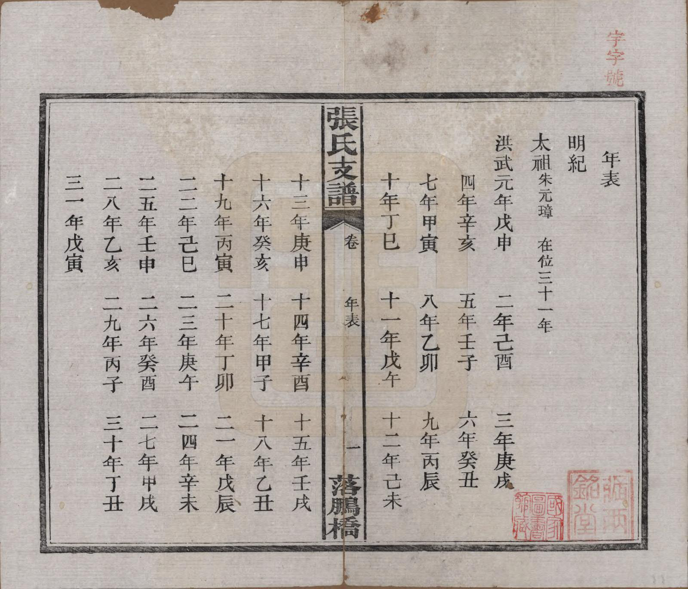 GTJP2139.张.湖南长沙.落鹏桥张氏支谱.民国四年(1915)_004.pdf_第2页
