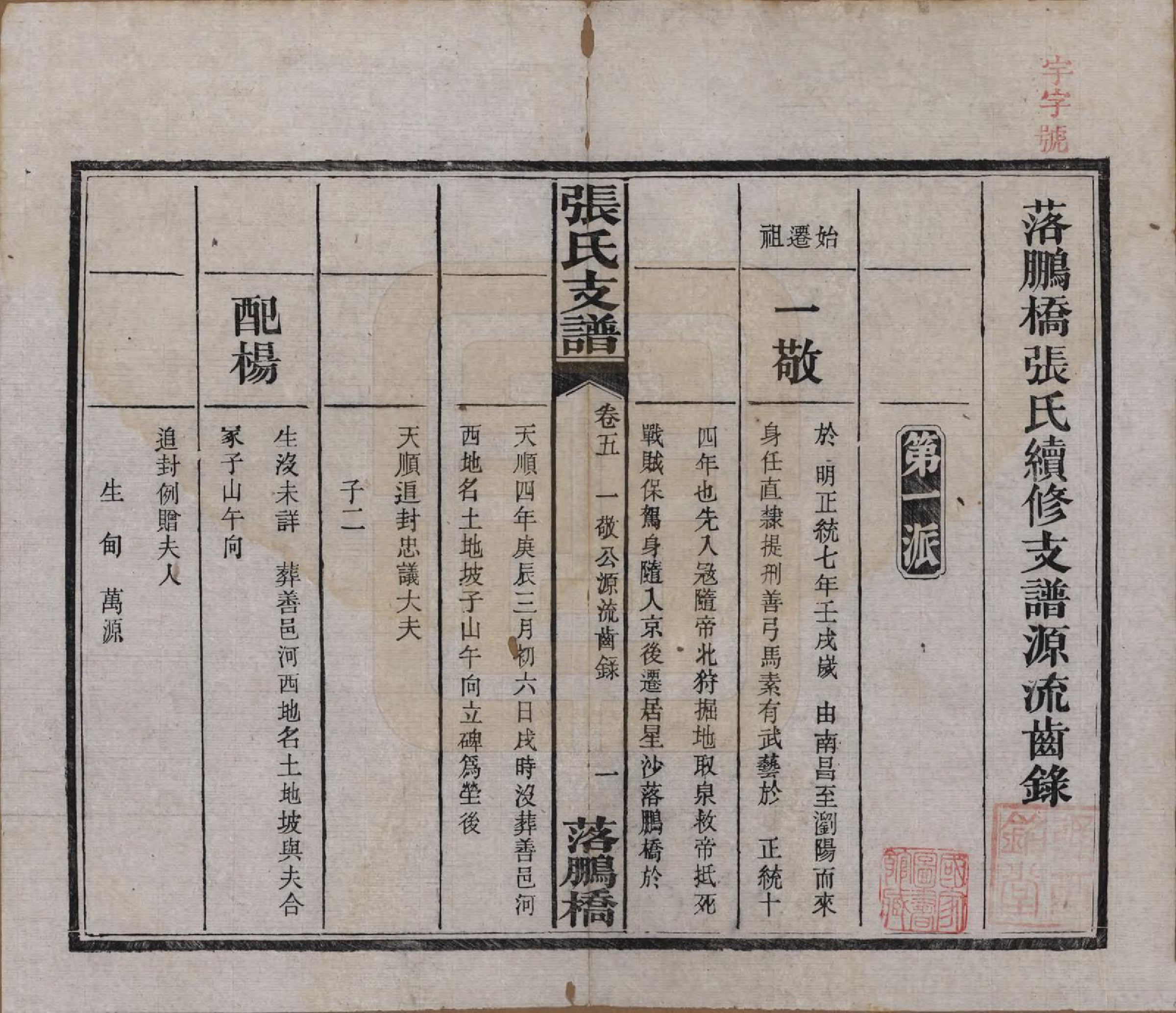 GTJP2139.张.湖南长沙.落鹏桥张氏支谱.民国四年(1915)_005.pdf_第2页