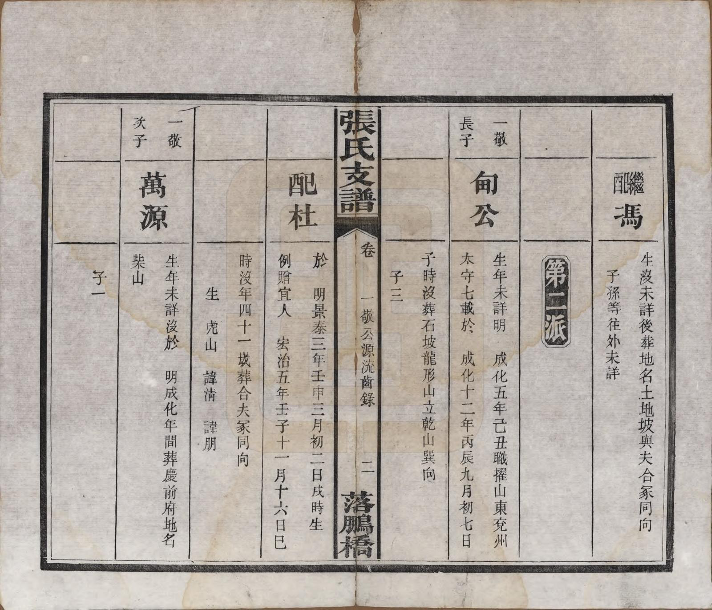 GTJP2139.张.湖南长沙.落鹏桥张氏支谱.民国四年(1915)_005.pdf_第3页
