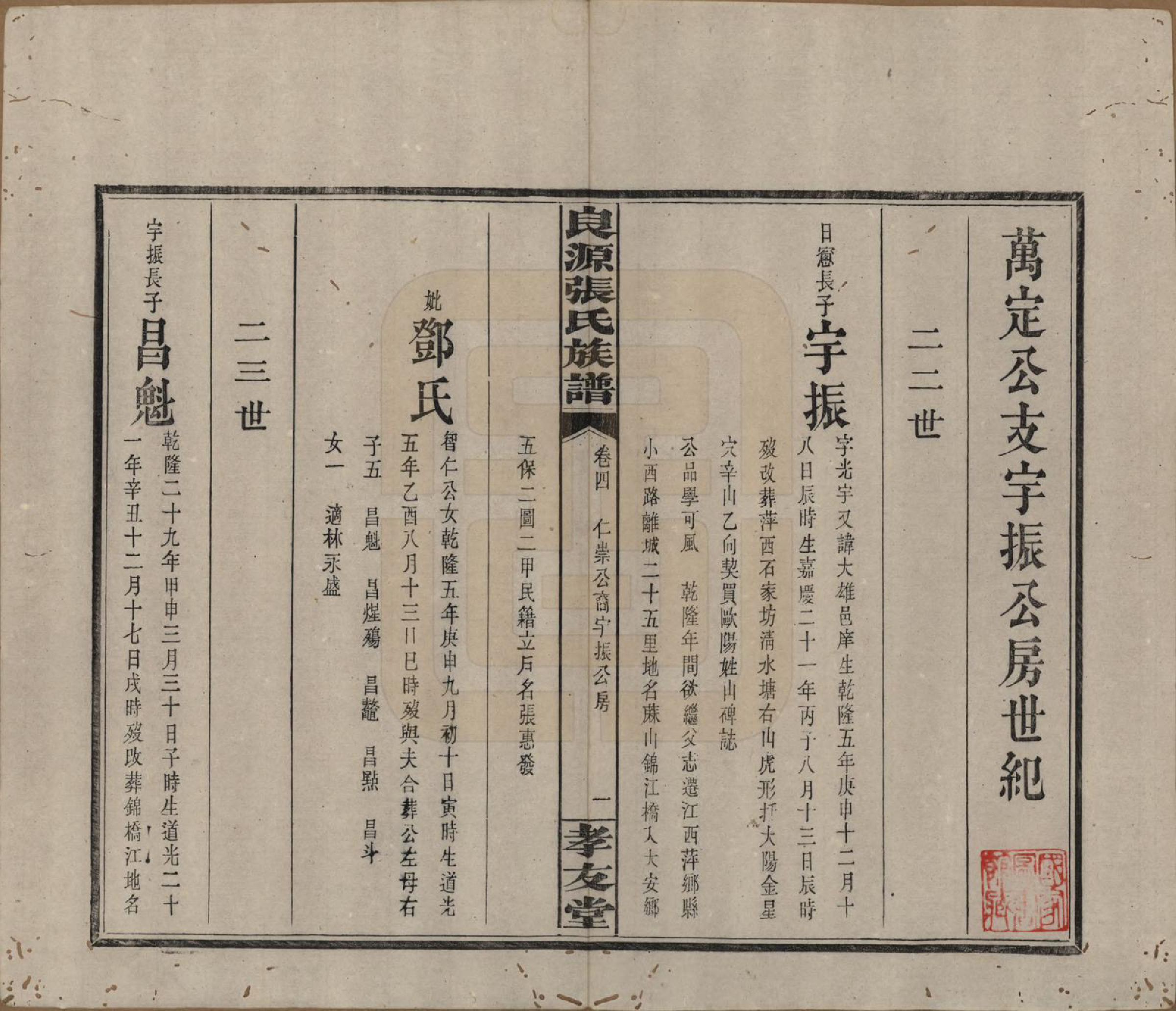GTJP2153.张.湖南浏阳.良源张氏族谱十二卷.清光绪二十七年(1901)_004.pdf_第1页