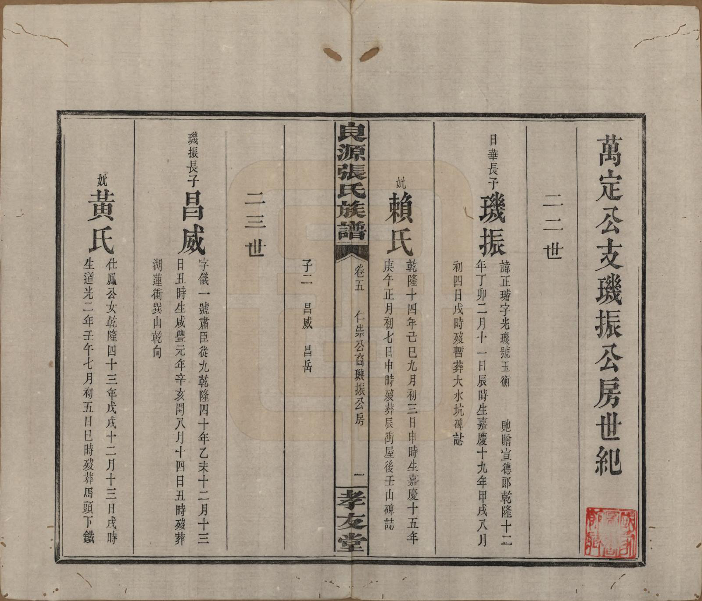 GTJP2153.张.湖南浏阳.良源张氏族谱十二卷.清光绪二十七年(1901)_005.pdf_第1页