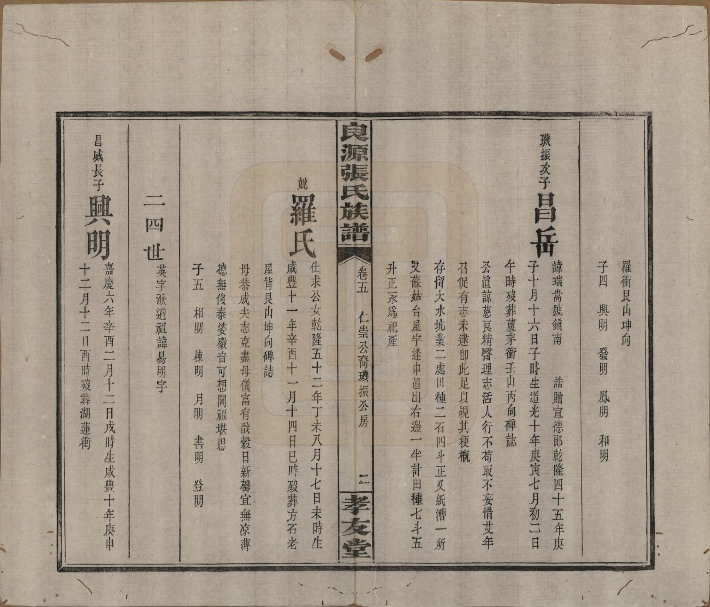 GTJP2153.张.湖南浏阳.良源张氏族谱十二卷.清光绪二十七年(1901)_005.pdf_第2页