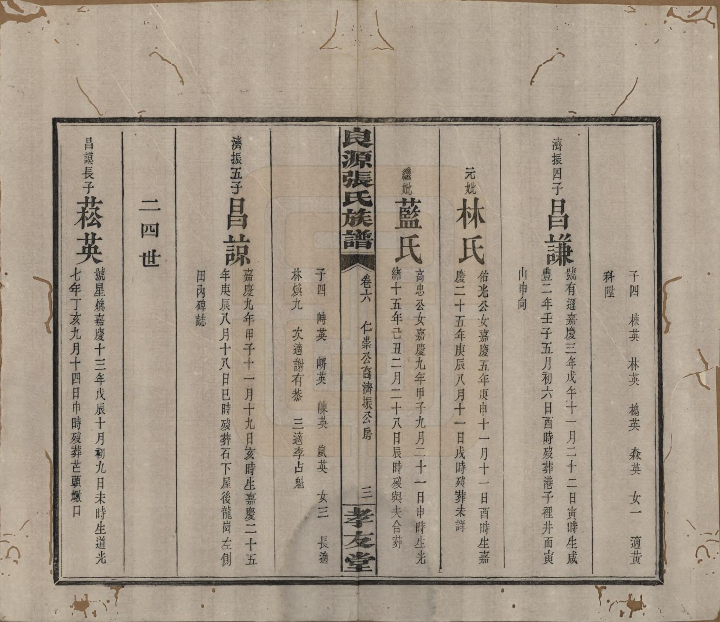 GTJP2153.张.湖南浏阳.良源张氏族谱十二卷.清光绪二十七年(1901)_006.pdf_第3页