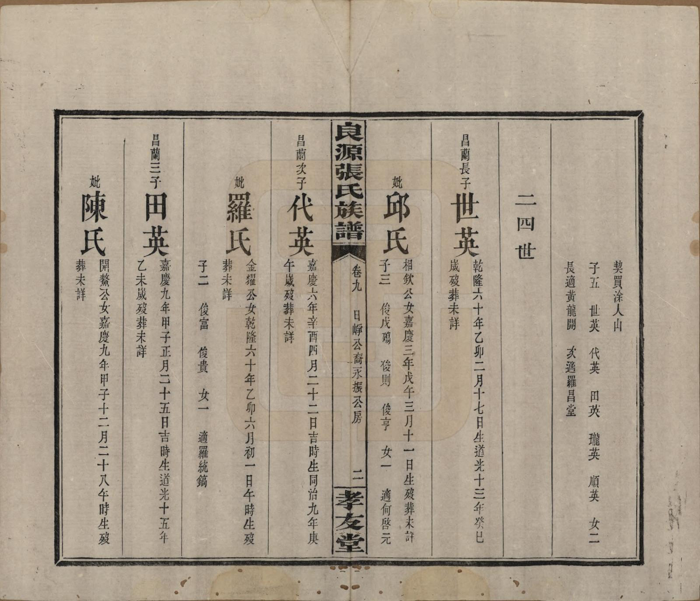 GTJP2153.张.湖南浏阳.良源张氏族谱十二卷.清光绪二十七年(1901)_009.pdf_第2页