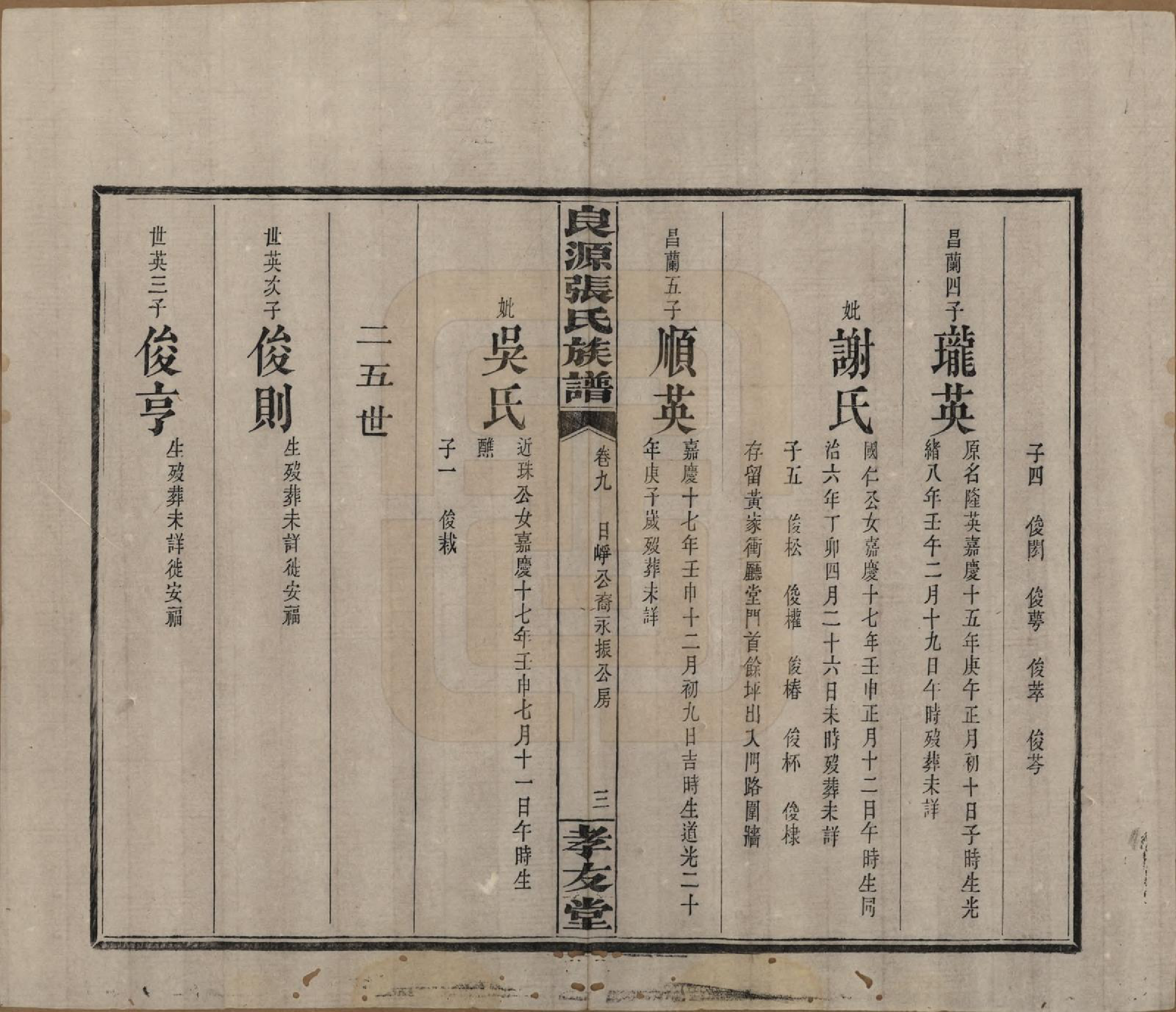 GTJP2153.张.湖南浏阳.良源张氏族谱十二卷.清光绪二十七年(1901)_009.pdf_第3页
